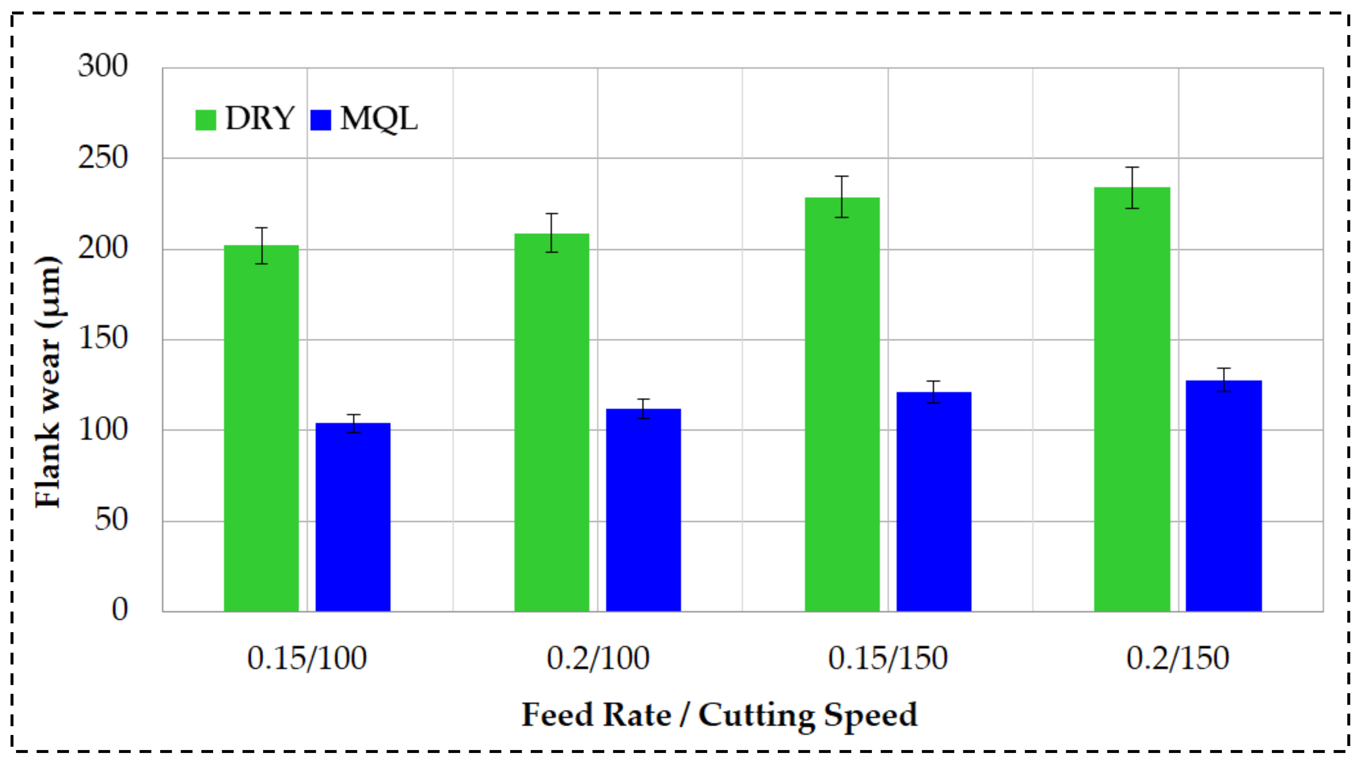 Lubricants 10 00301 g005 Lubricants 10 00301 g005