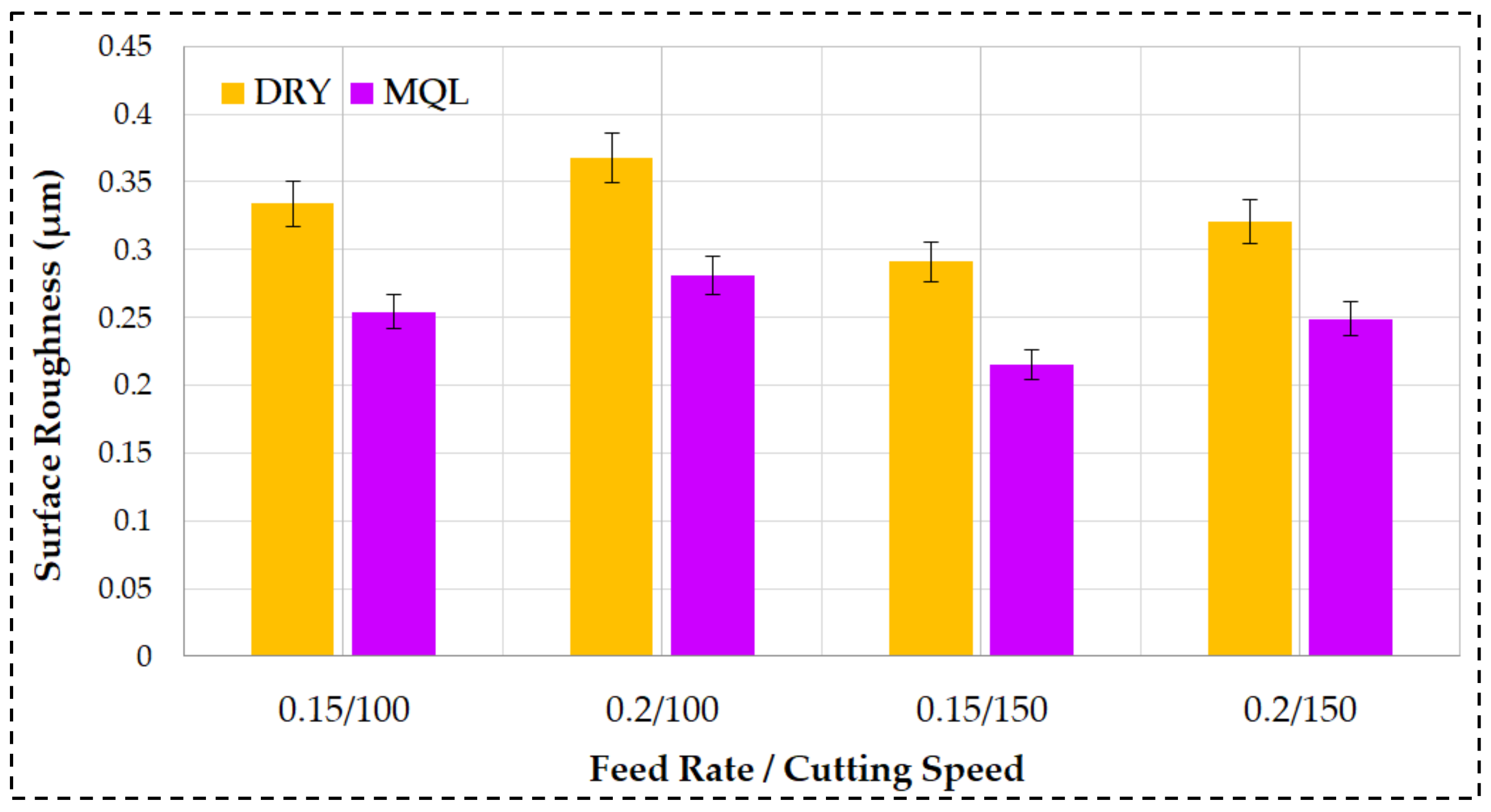 Lubricants 10 00301 g006 Lubricants 10 00301 g006