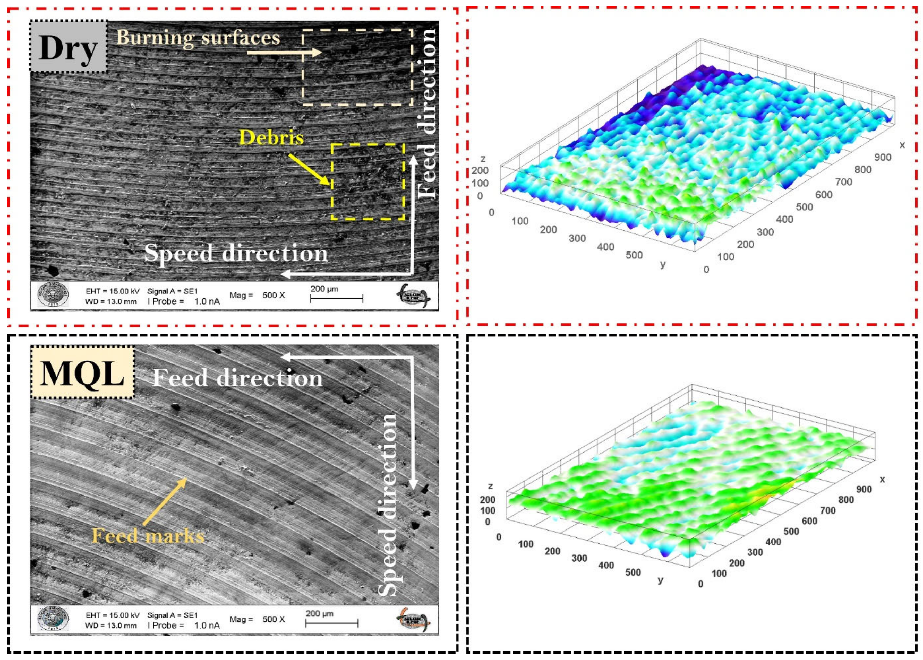Lubricants 10 00301 g007 Lubricants 10 00301 g007