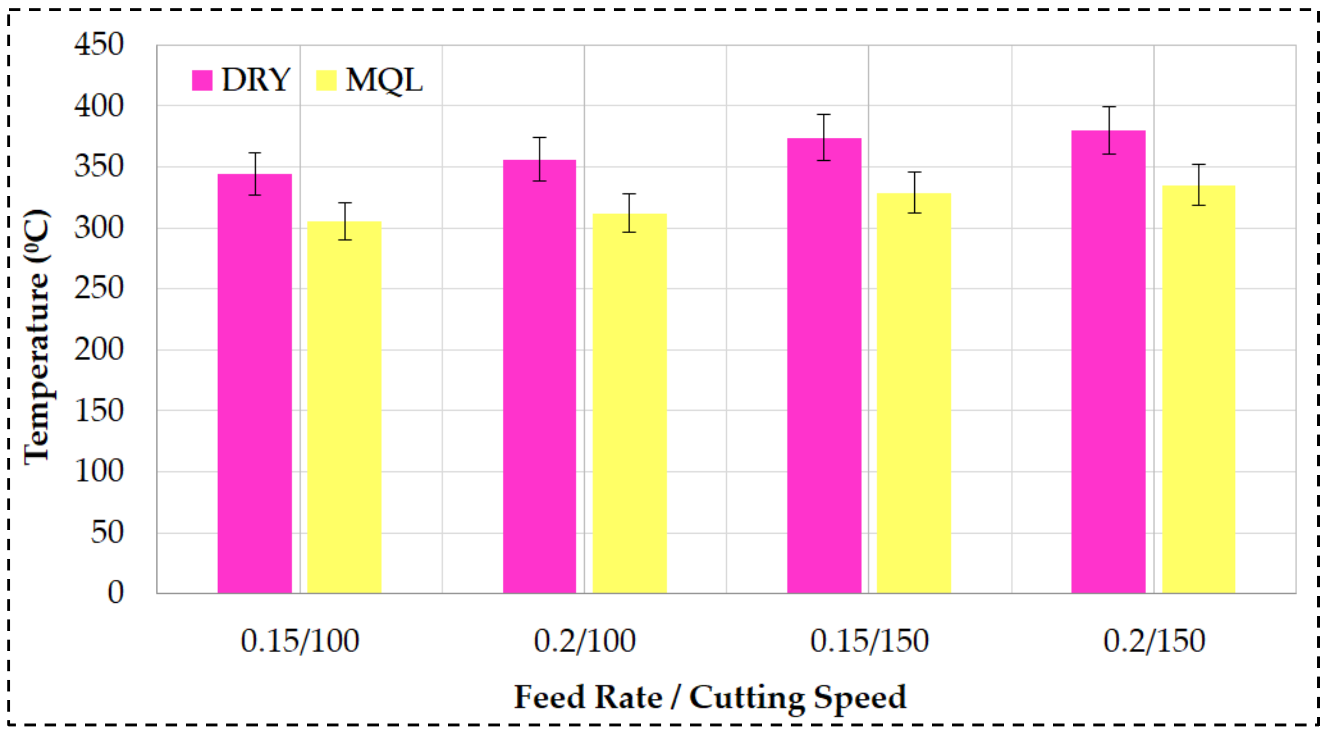Lubricants 10 00301 g008 Lubricants 10 00301 g008