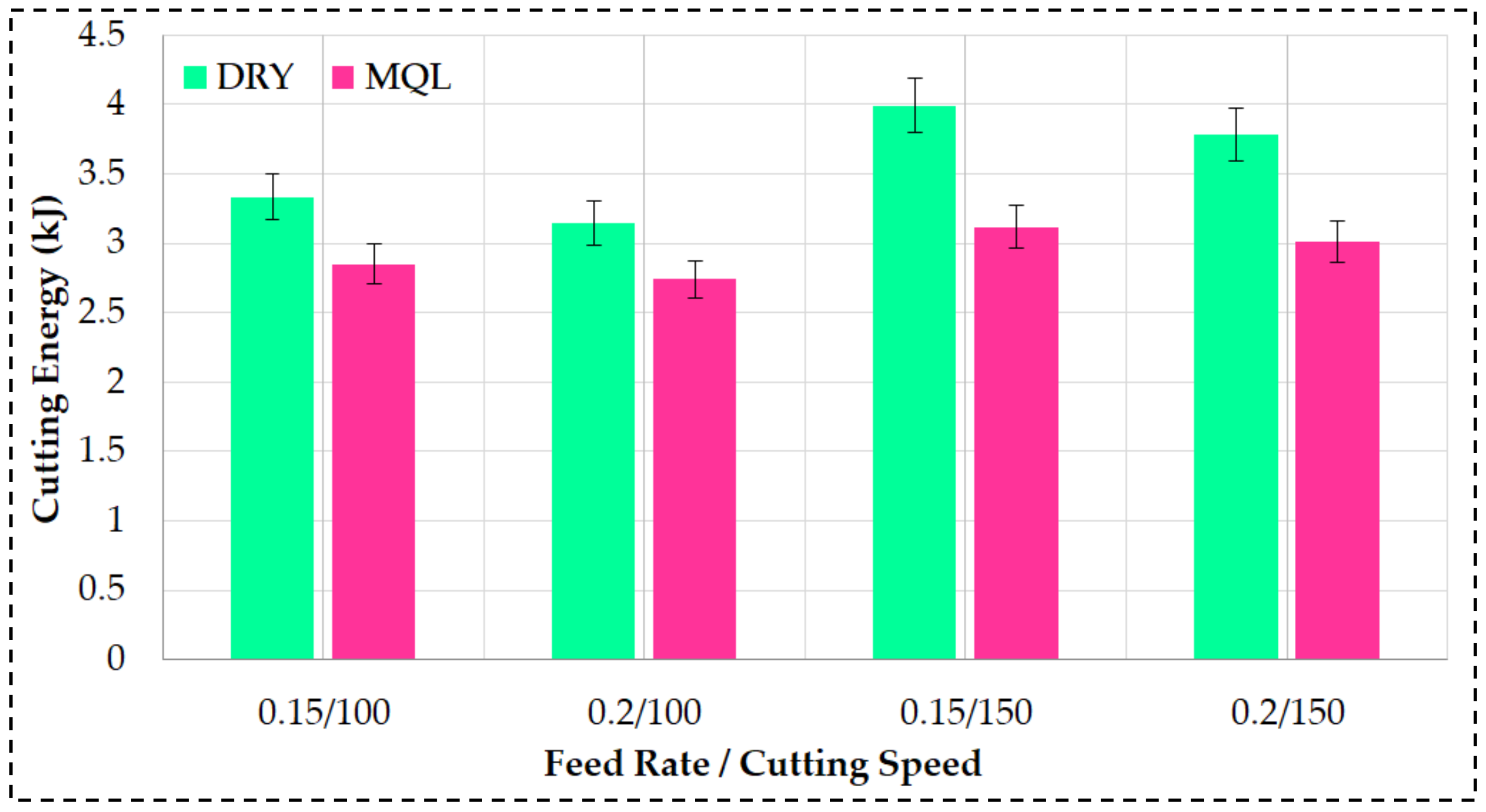 Lubricants 10 00301 g009 Lubricants 10 00301 g009