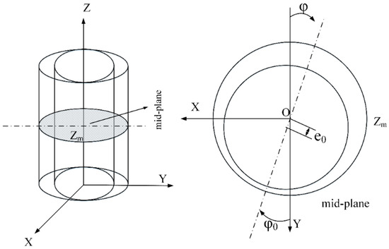 Lubricants 10 00302 g001 550