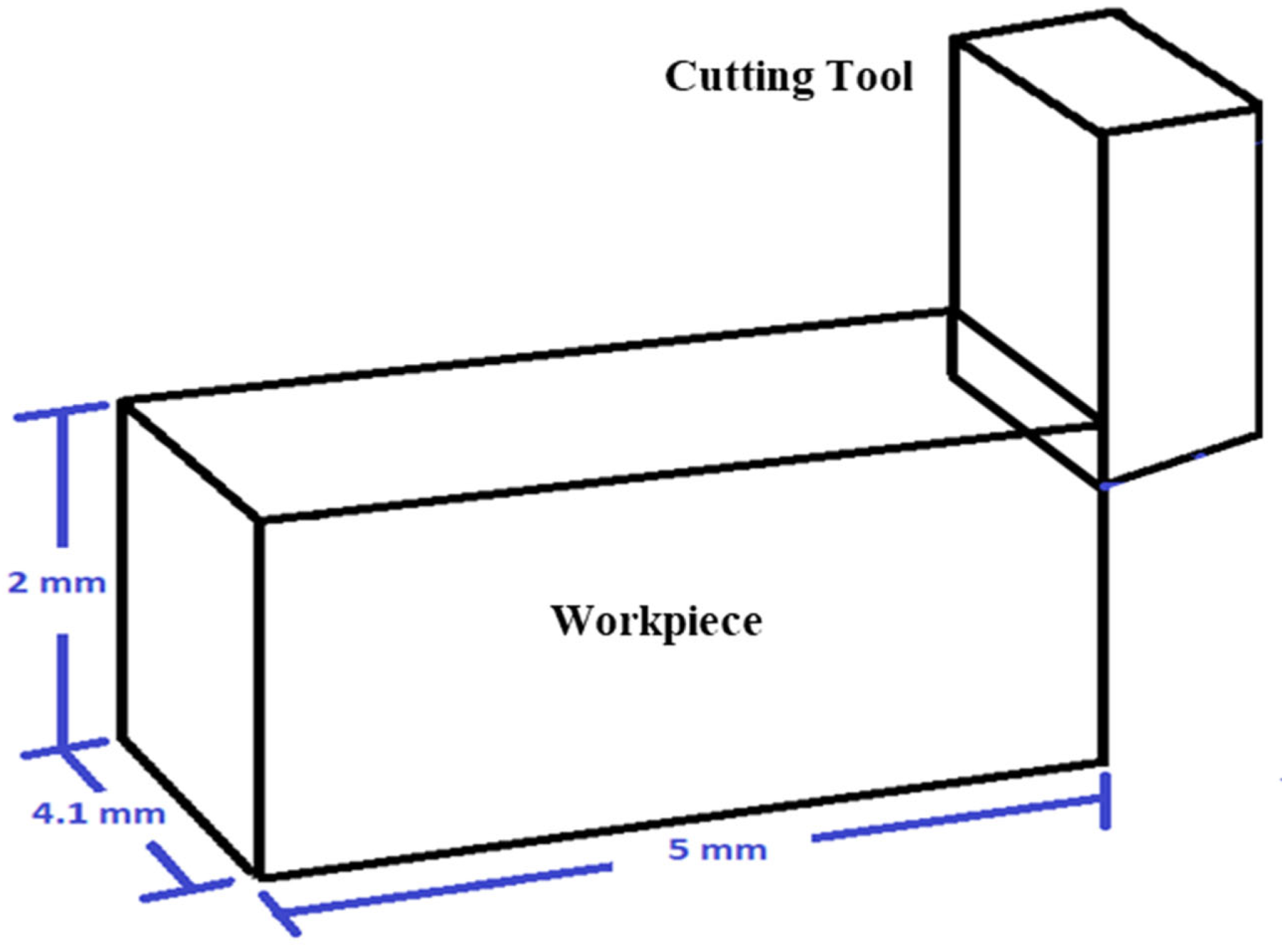 Lubricants 10 00310 g002