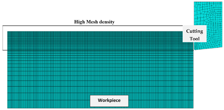 Lubricants 10 00310 g003