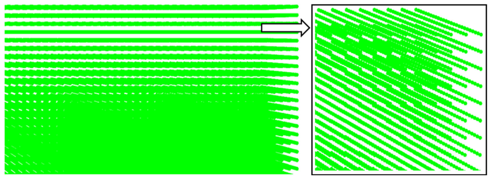 Lubricants 10 00310 g004