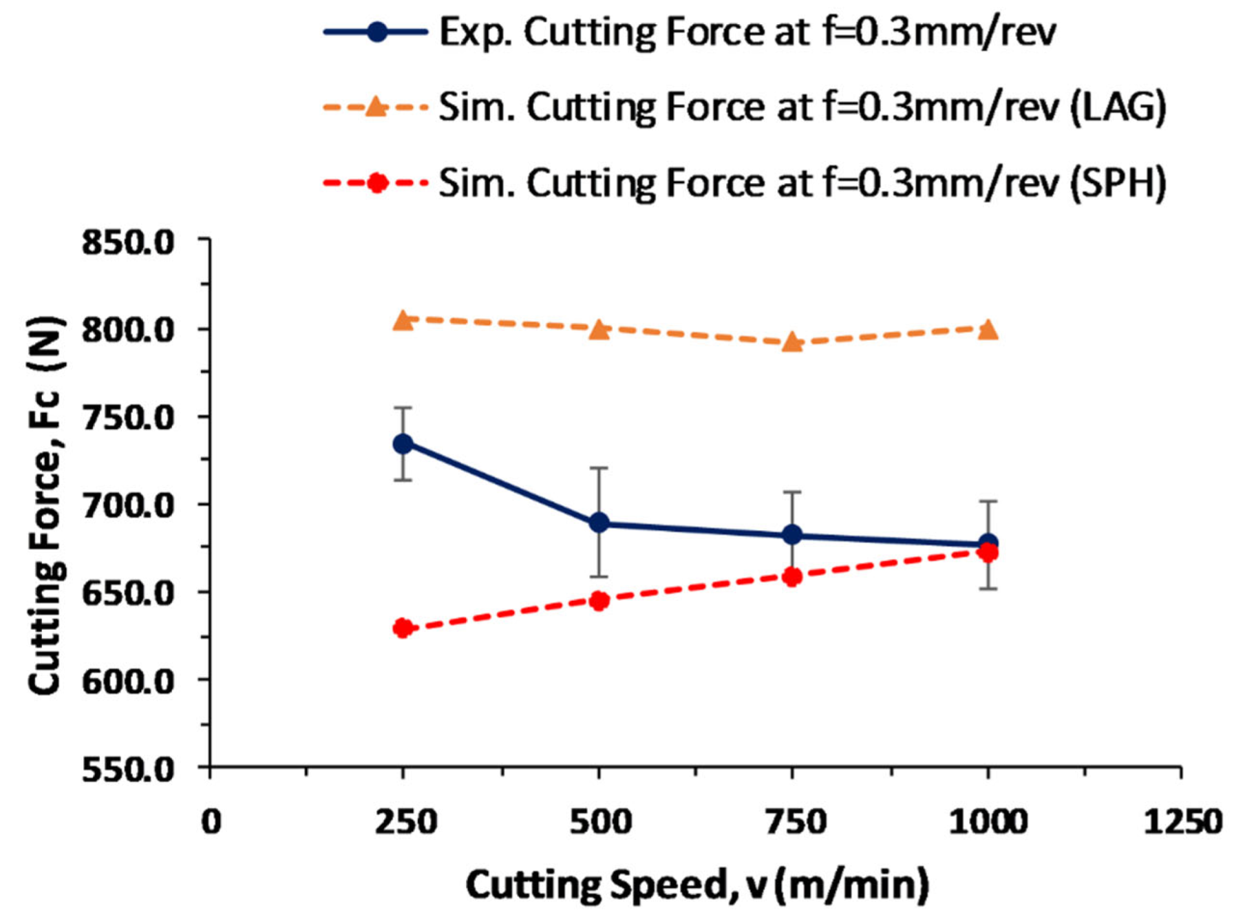Lubricants 10 00310 g009