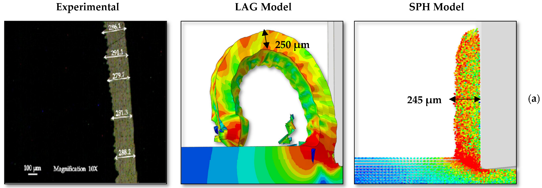 Lubricants 10 00310 g012a