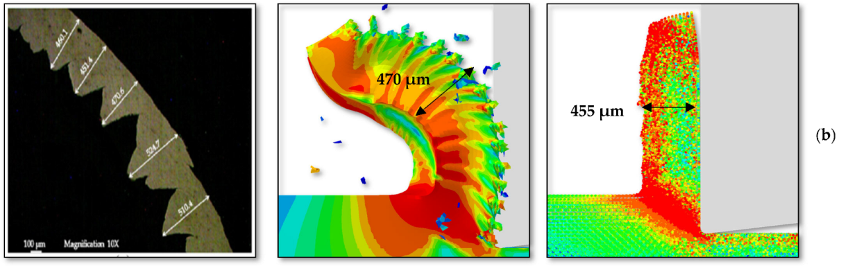 Lubricants 10 00310 g012b