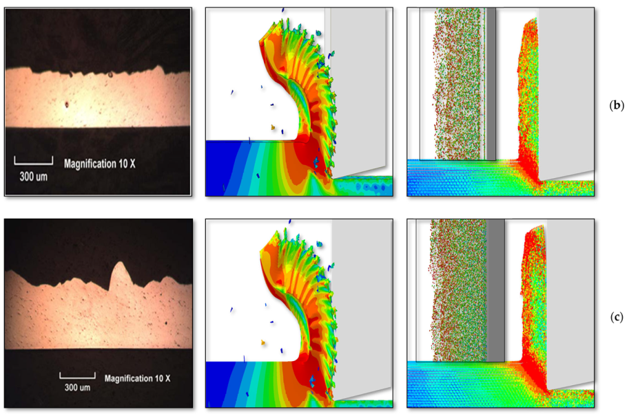 Lubricants 10 00310 g013b