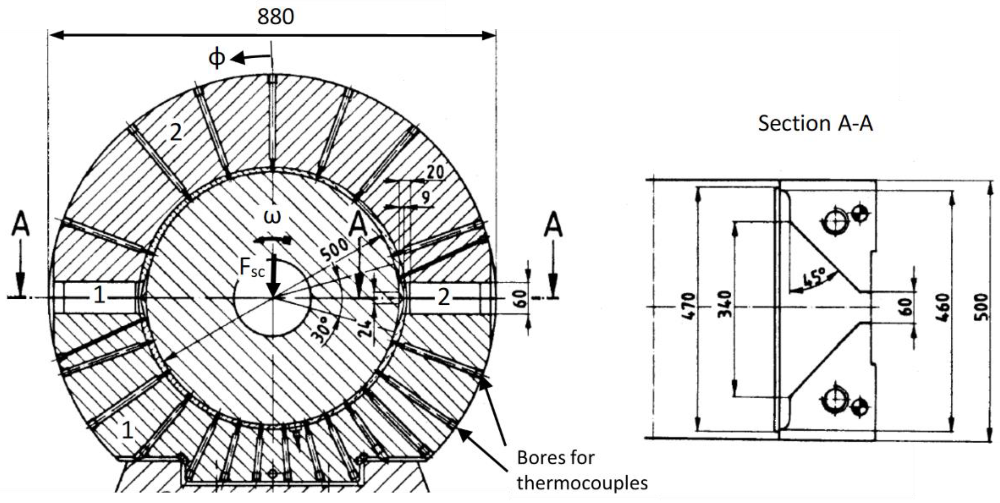 Lubricants 10 00313 g018 Lubricants 10 00313 g018