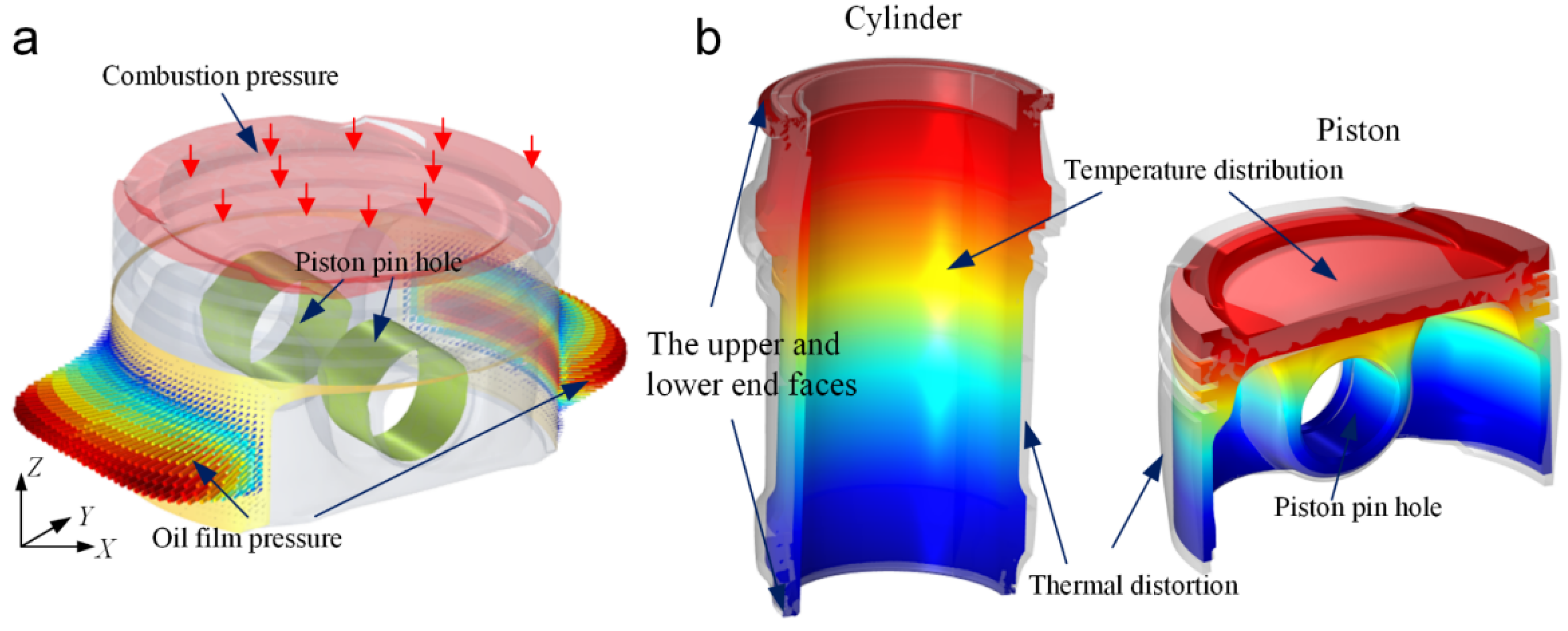 Lubricants 10 00319 g002