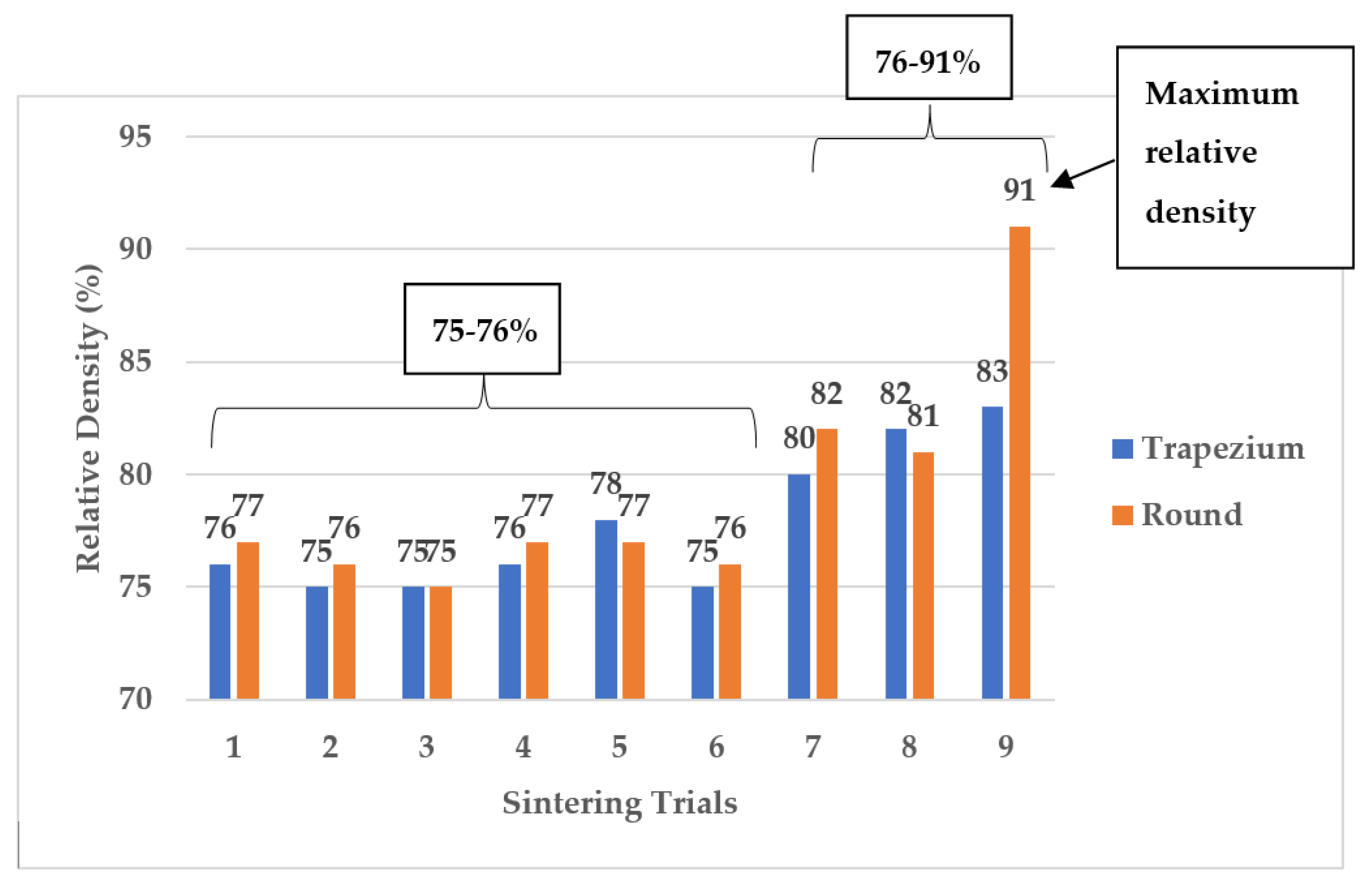 Lubricants 10 00325 g008