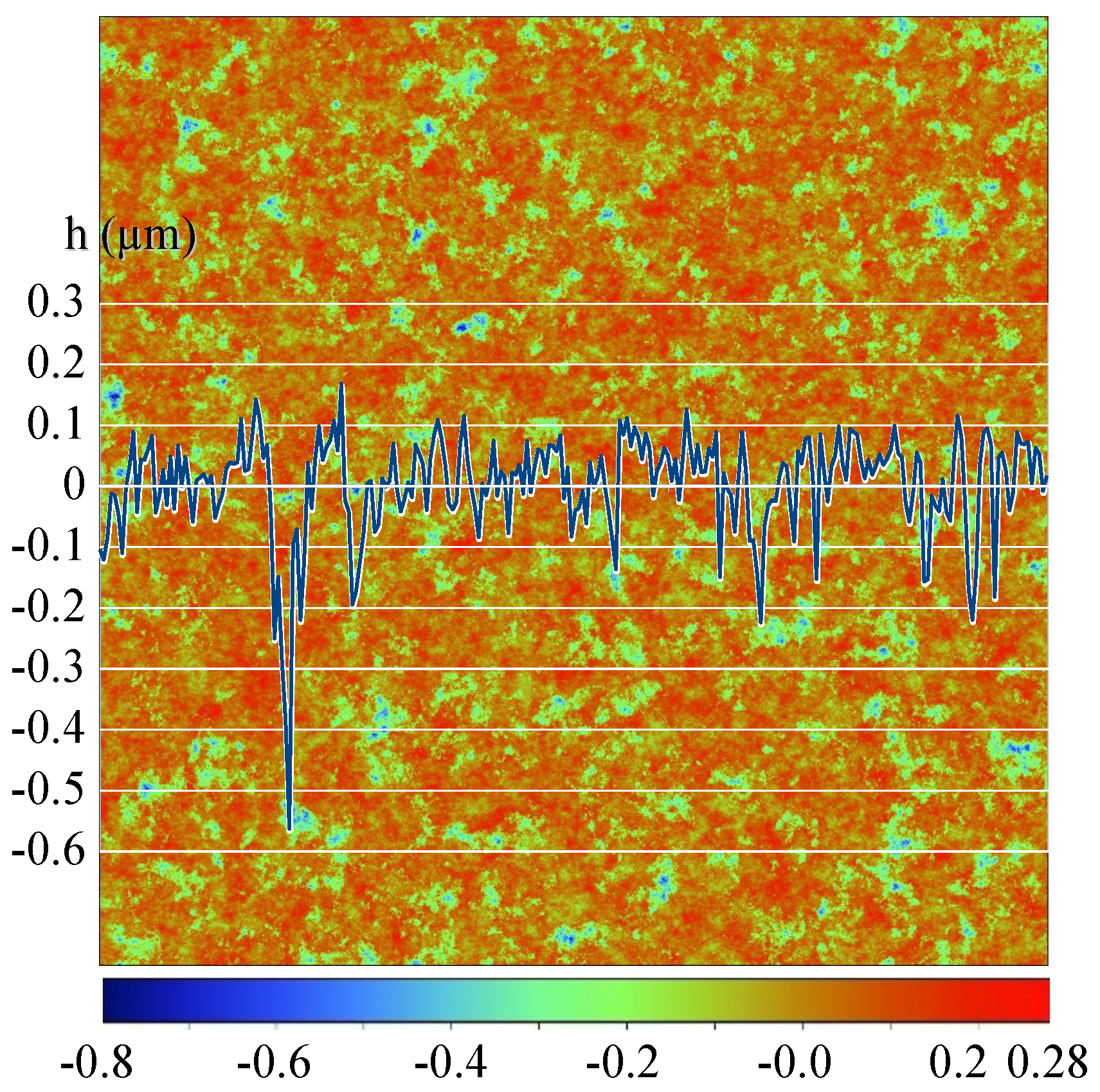 Lubricants 10 00329 g001