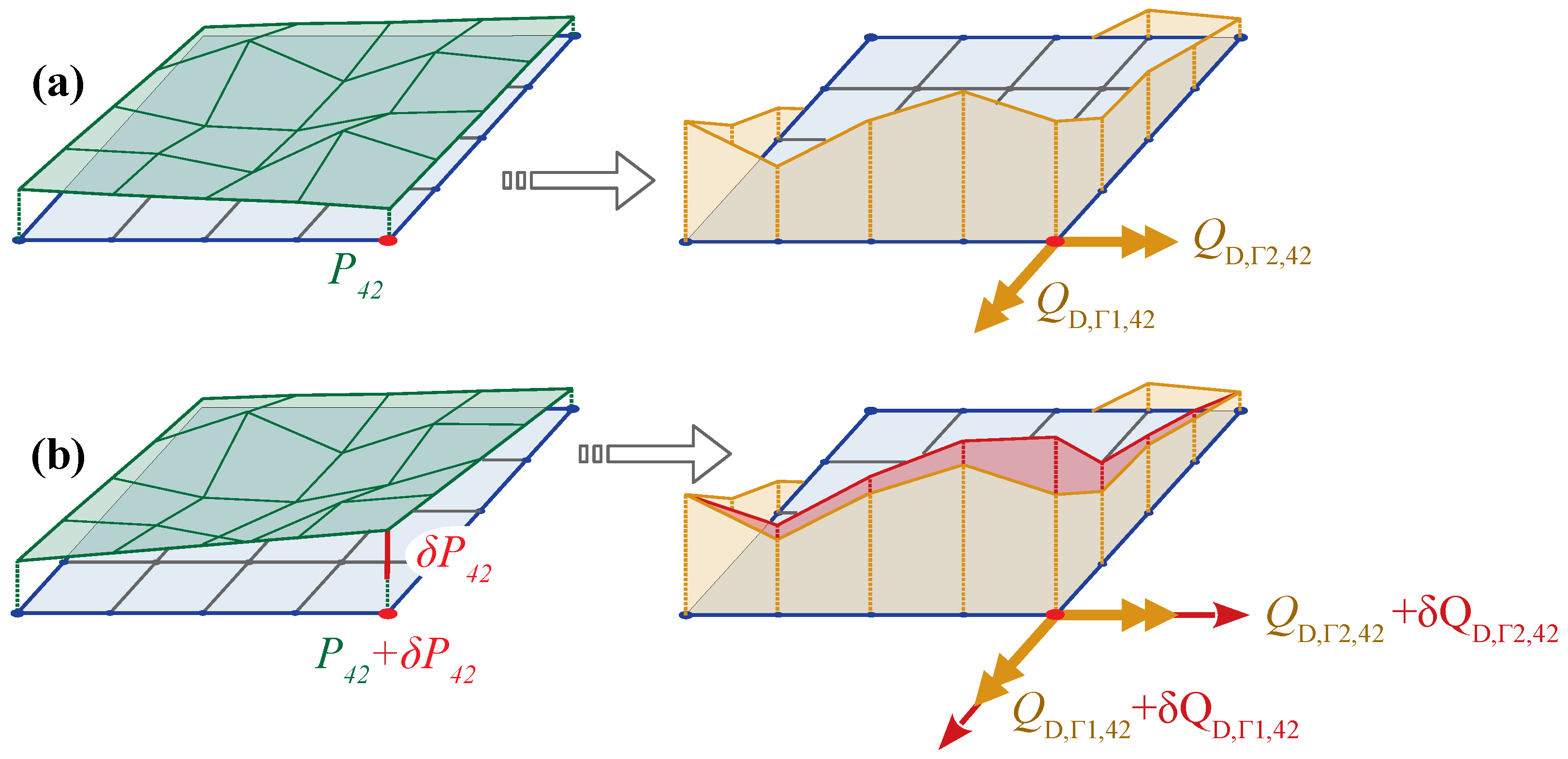 Lubricants 10 00329 g009