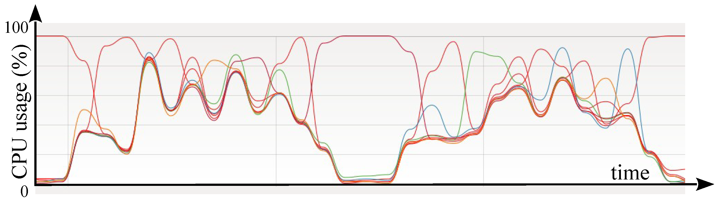 Lubricants 10 00329 g011