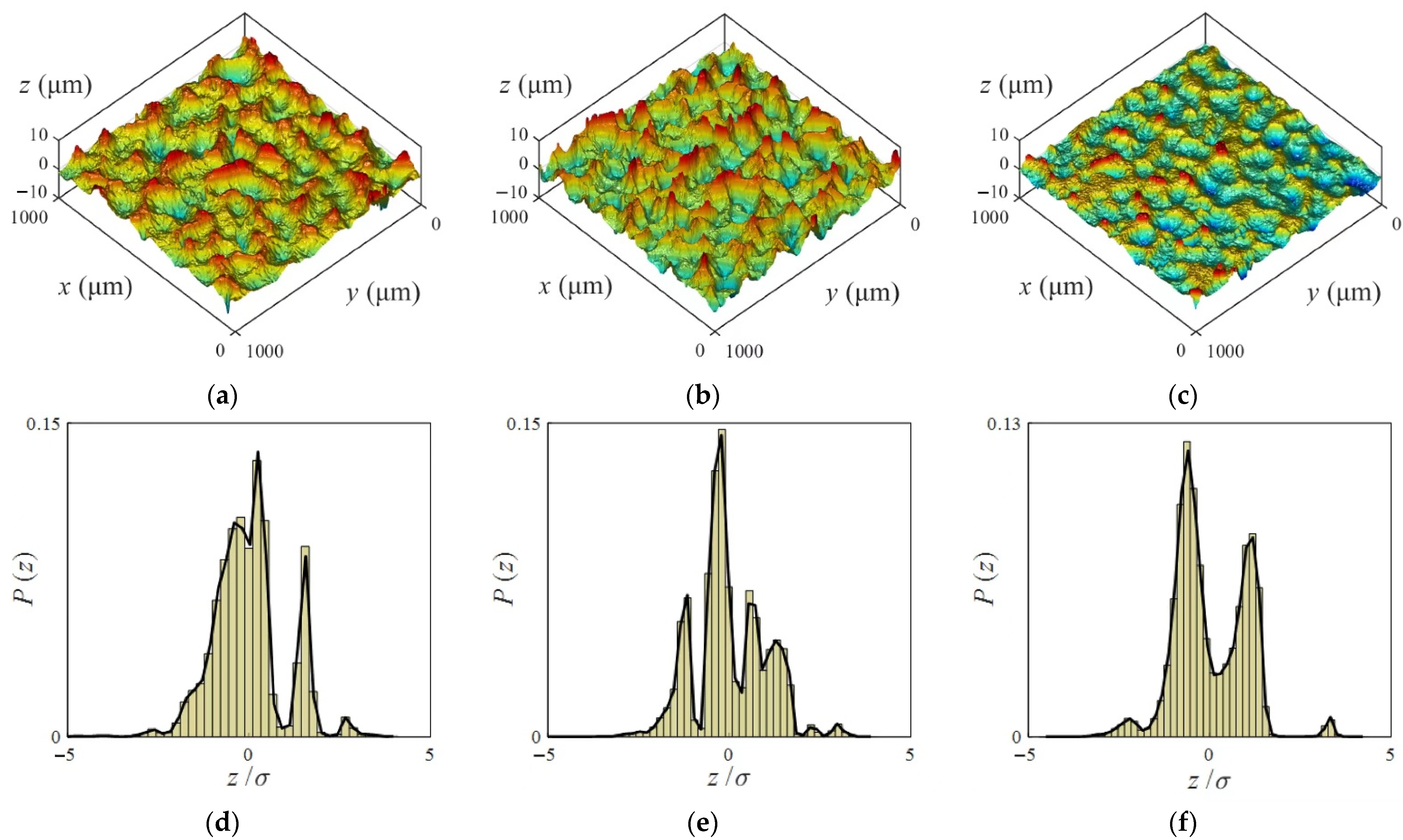 Lubricants 10 00331 g001