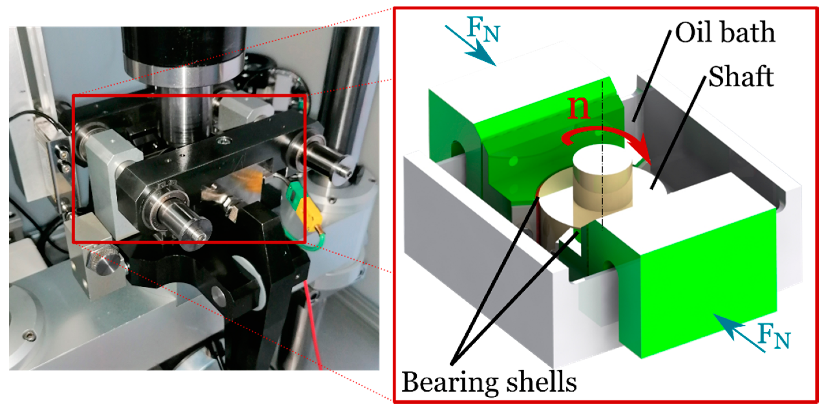 Lubricants 10 00335 g001