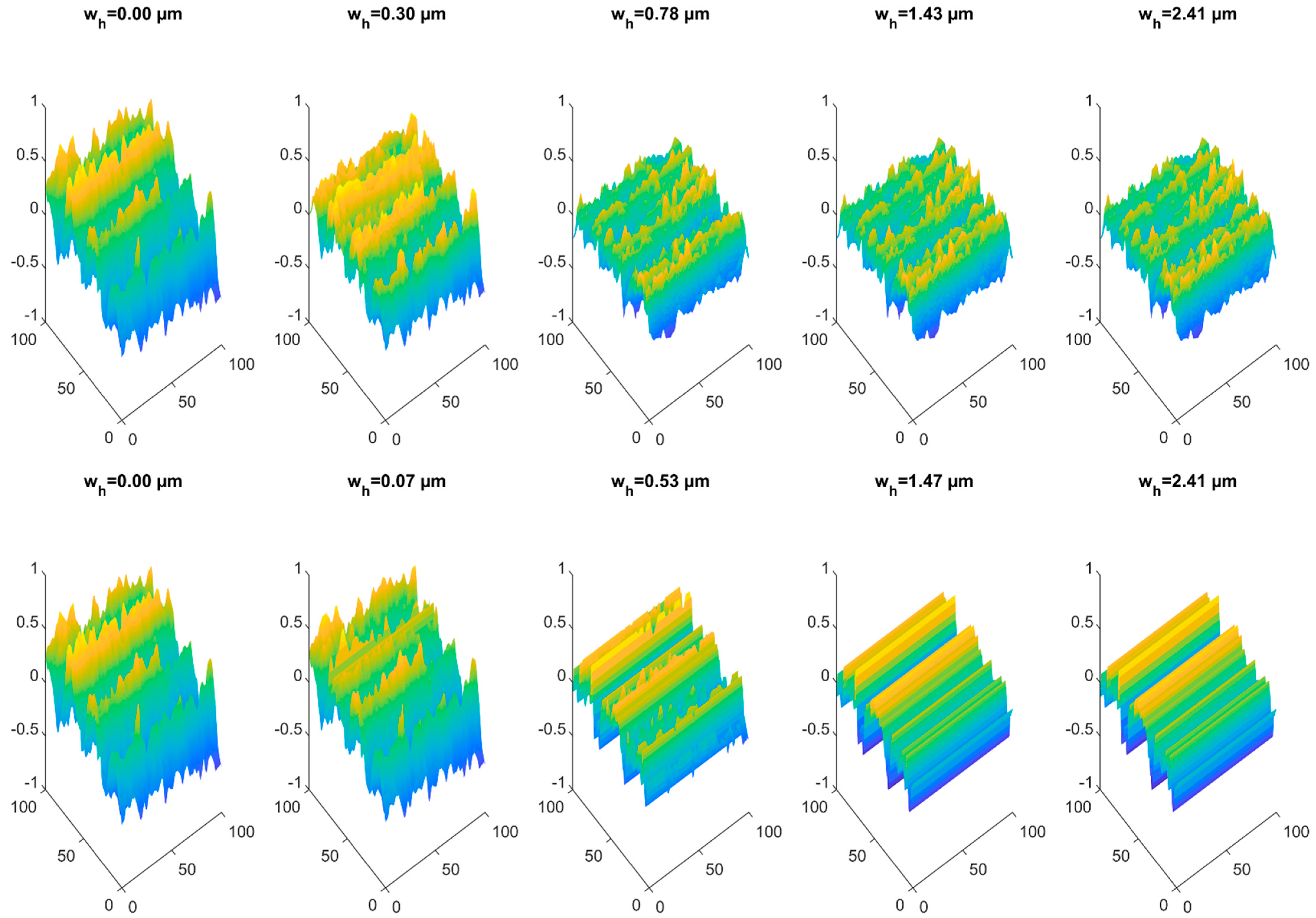 Lubricants 10 00335 g020
