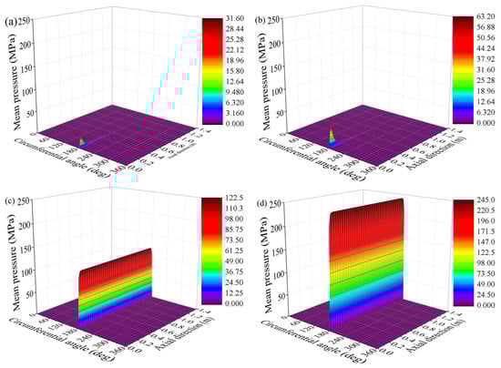 Lubricants 10 00336 g0a2 550