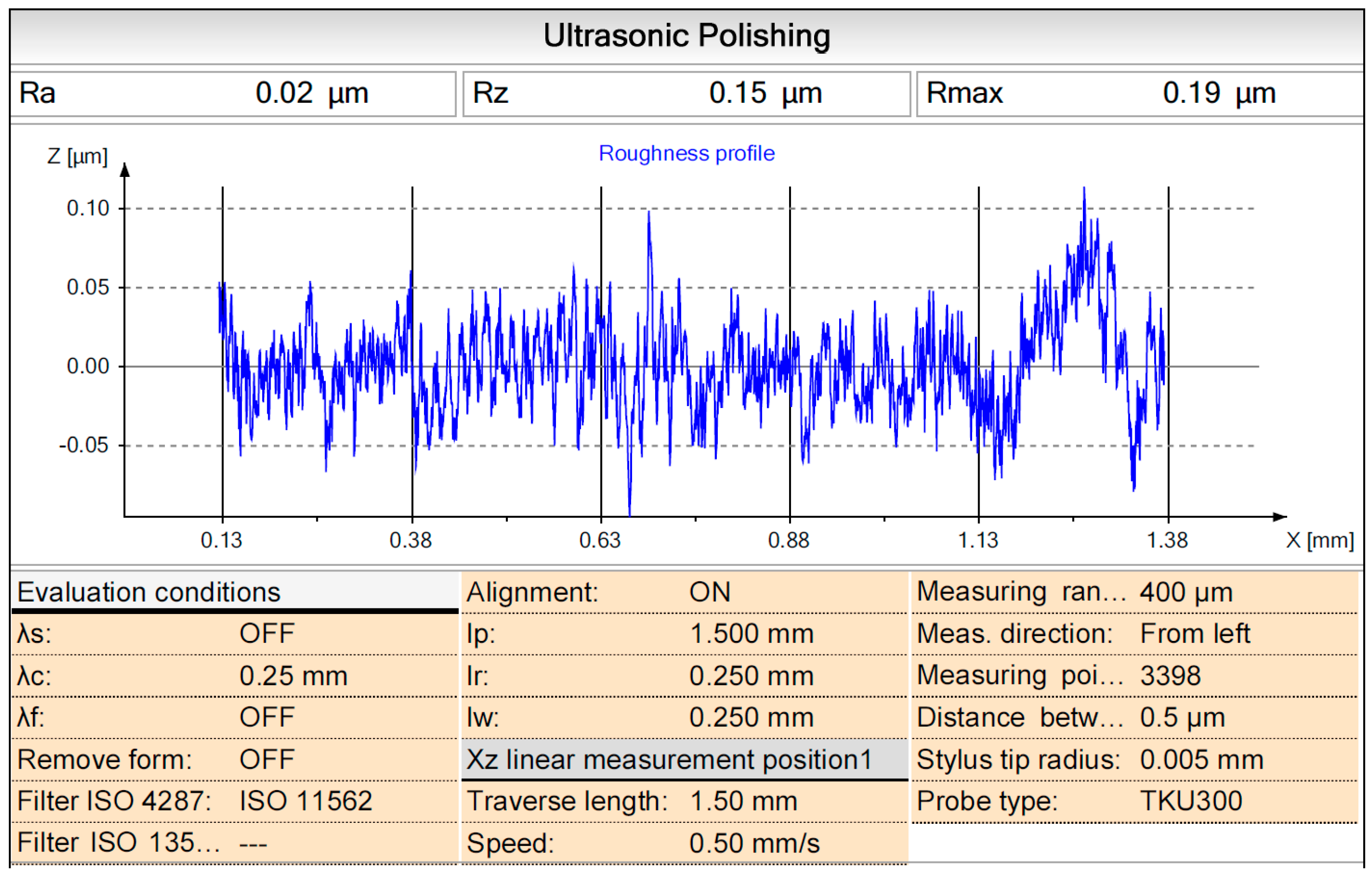 Lubricants 10 00339 g007