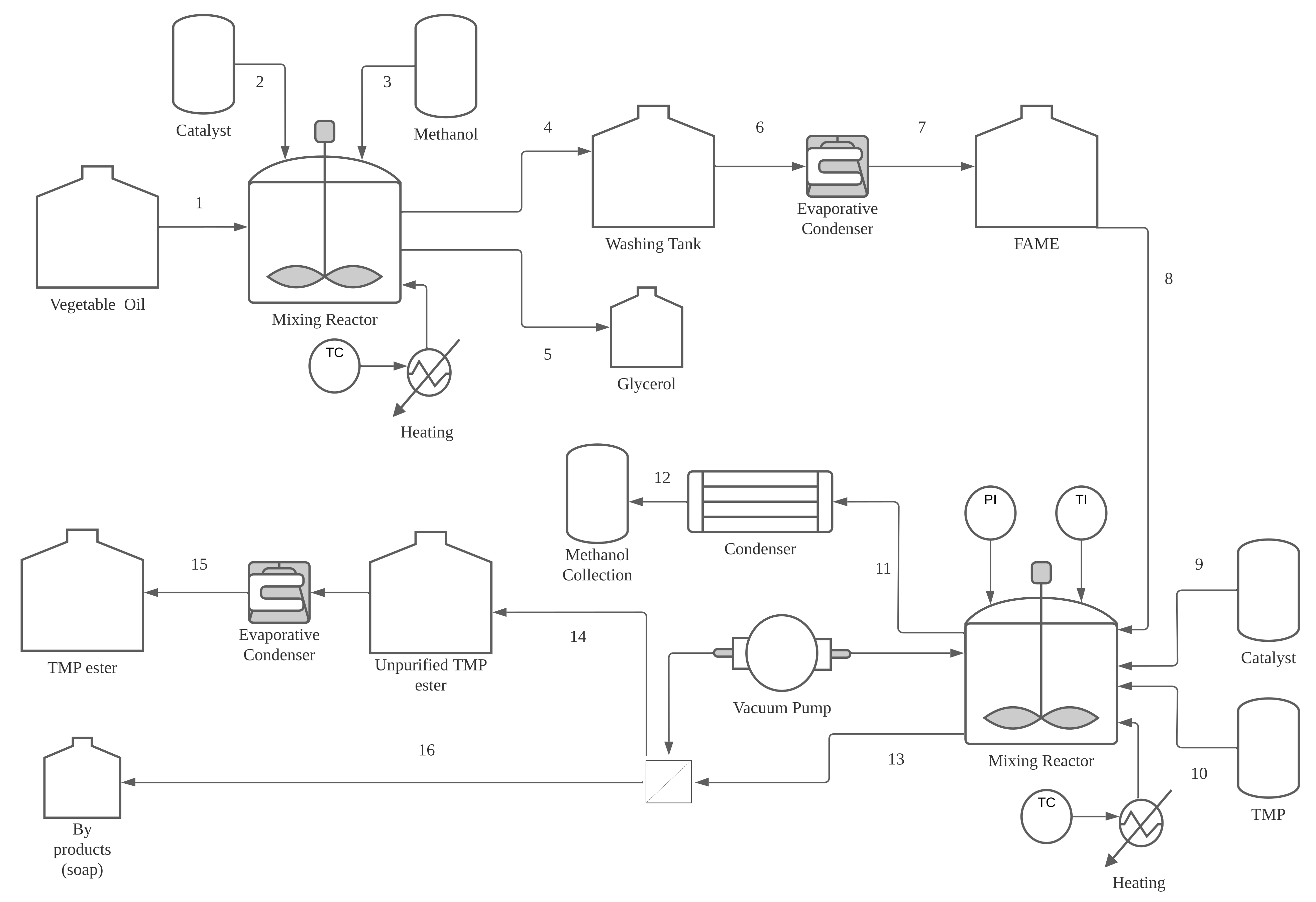 Lubricants 10 00346 g001 Lubricants 10 00346 g001