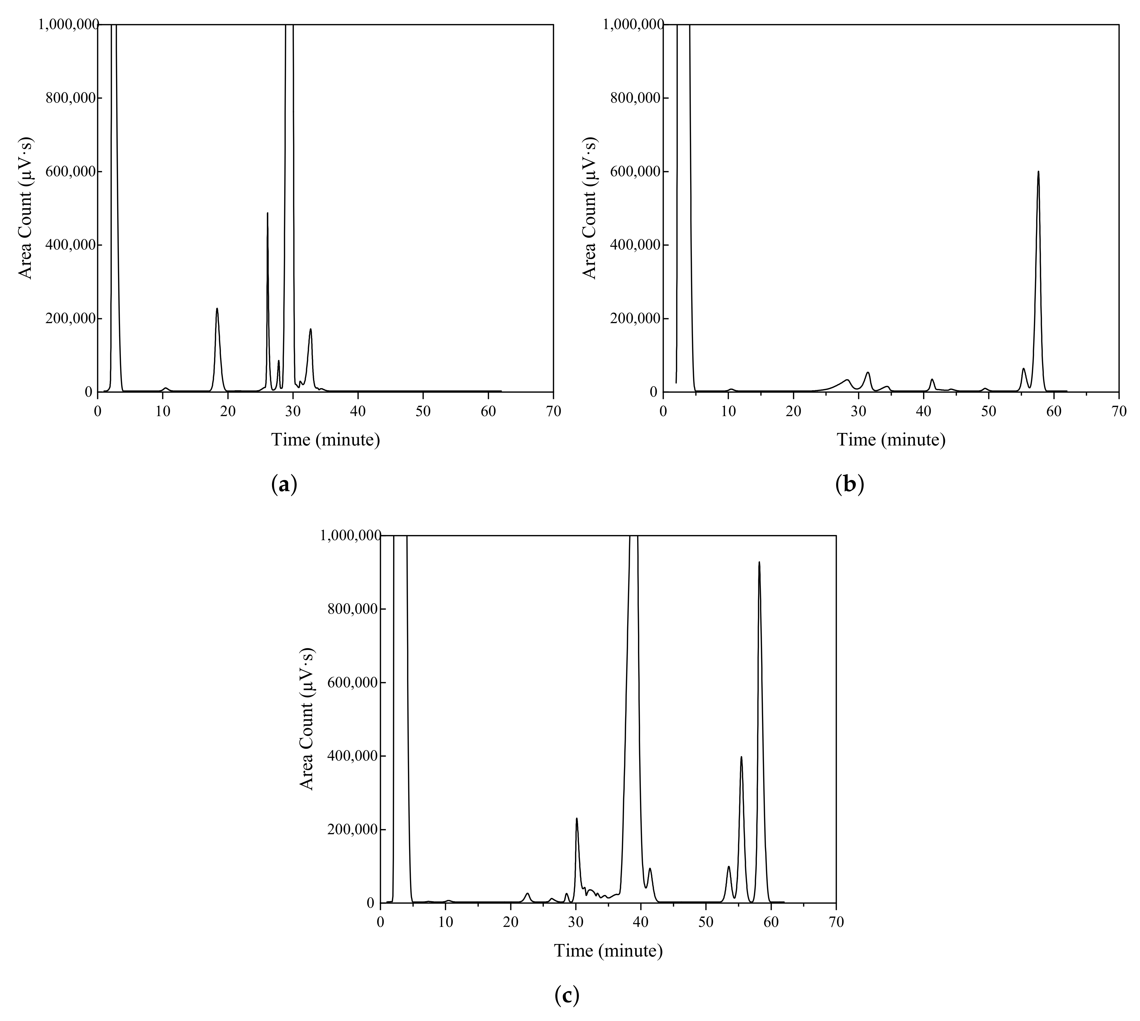Lubricants 10 00346 g002 Lubricants 10 00346 g002