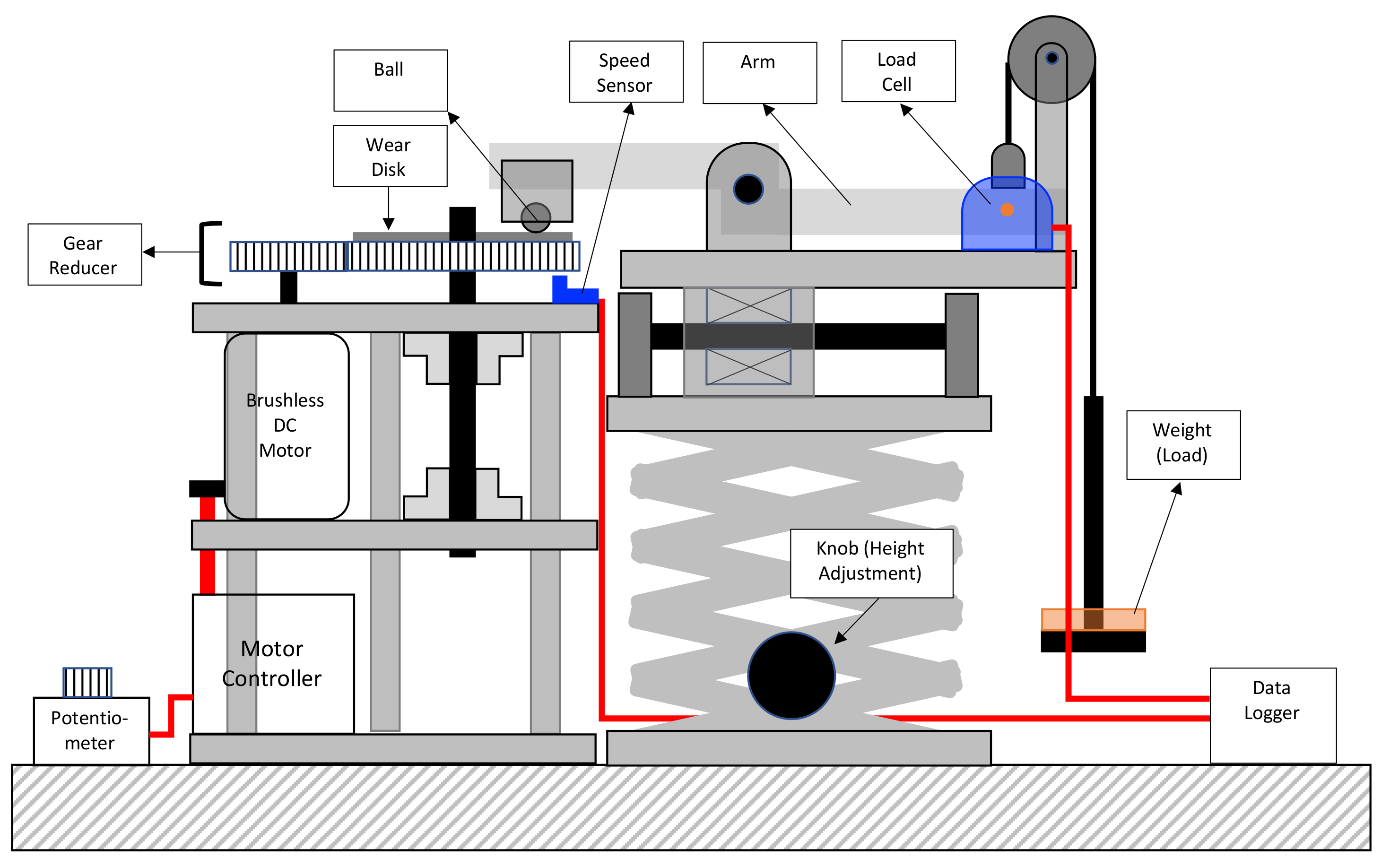 Lubricants 10 00346 g003 Lubricants 10 00346 g003