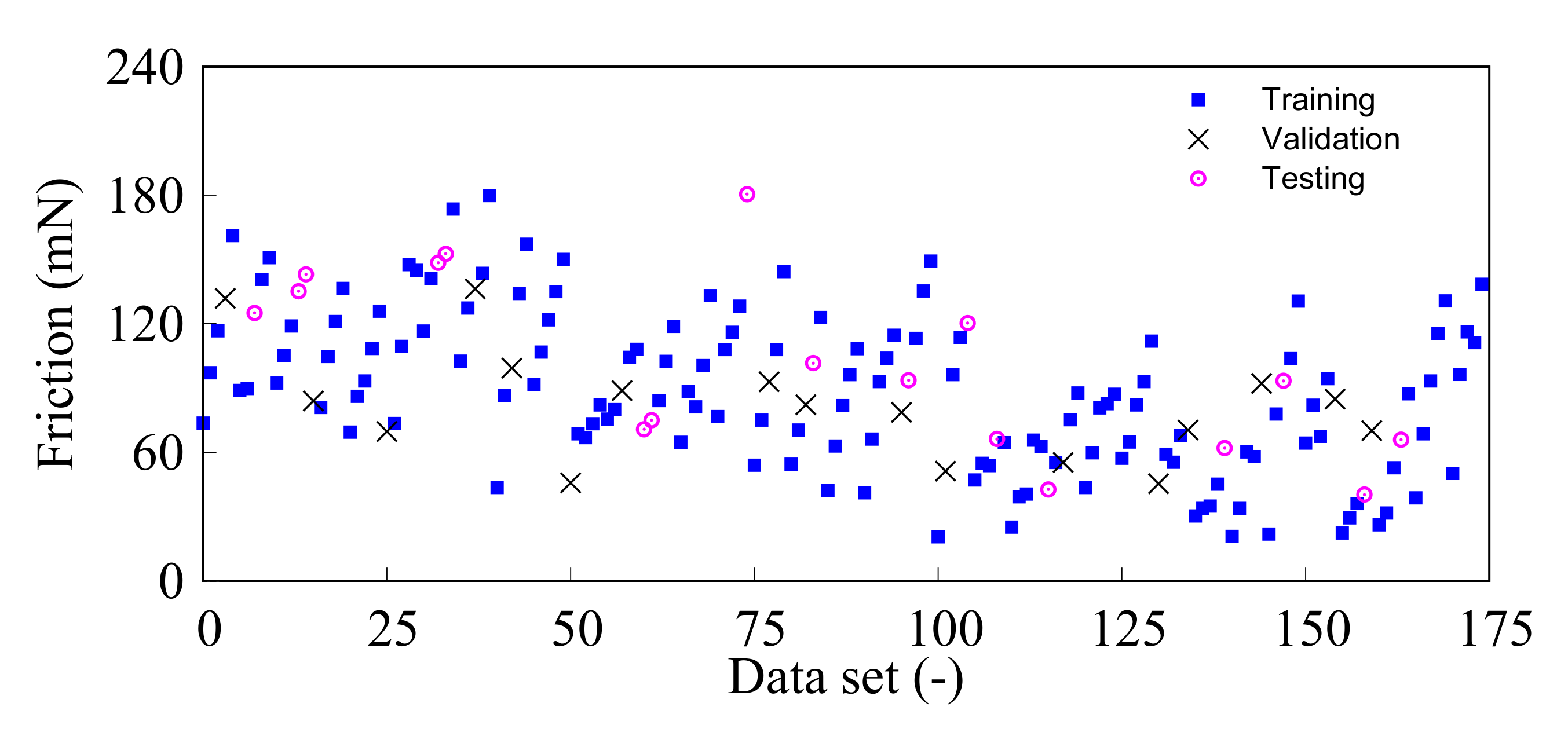 Lubricants 10 00346 g006 Lubricants 10 00346 g006