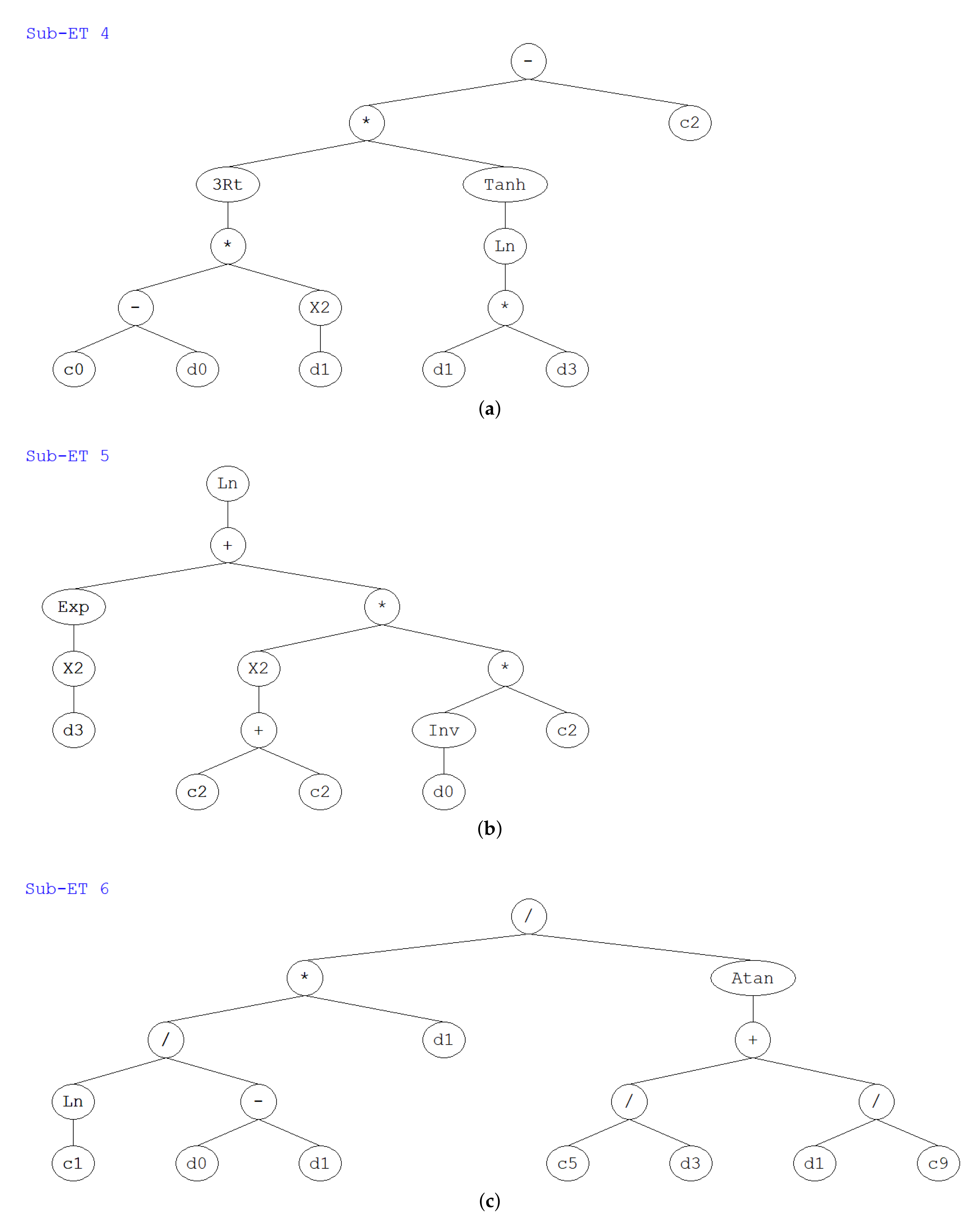 Lubricants 10 00346 g008 Lubricants 10 00346 g008