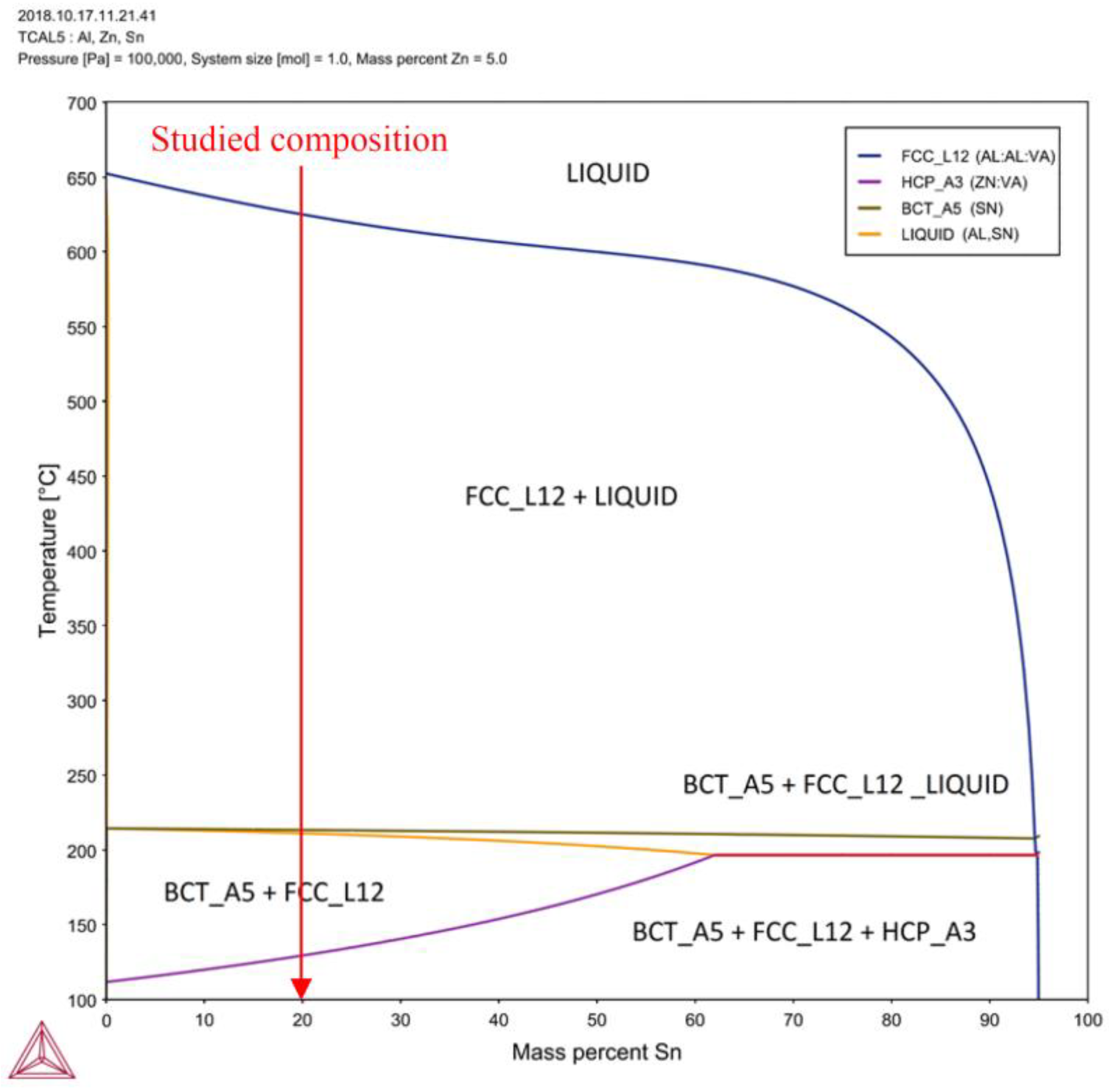 Lubricants 10 00352 g001