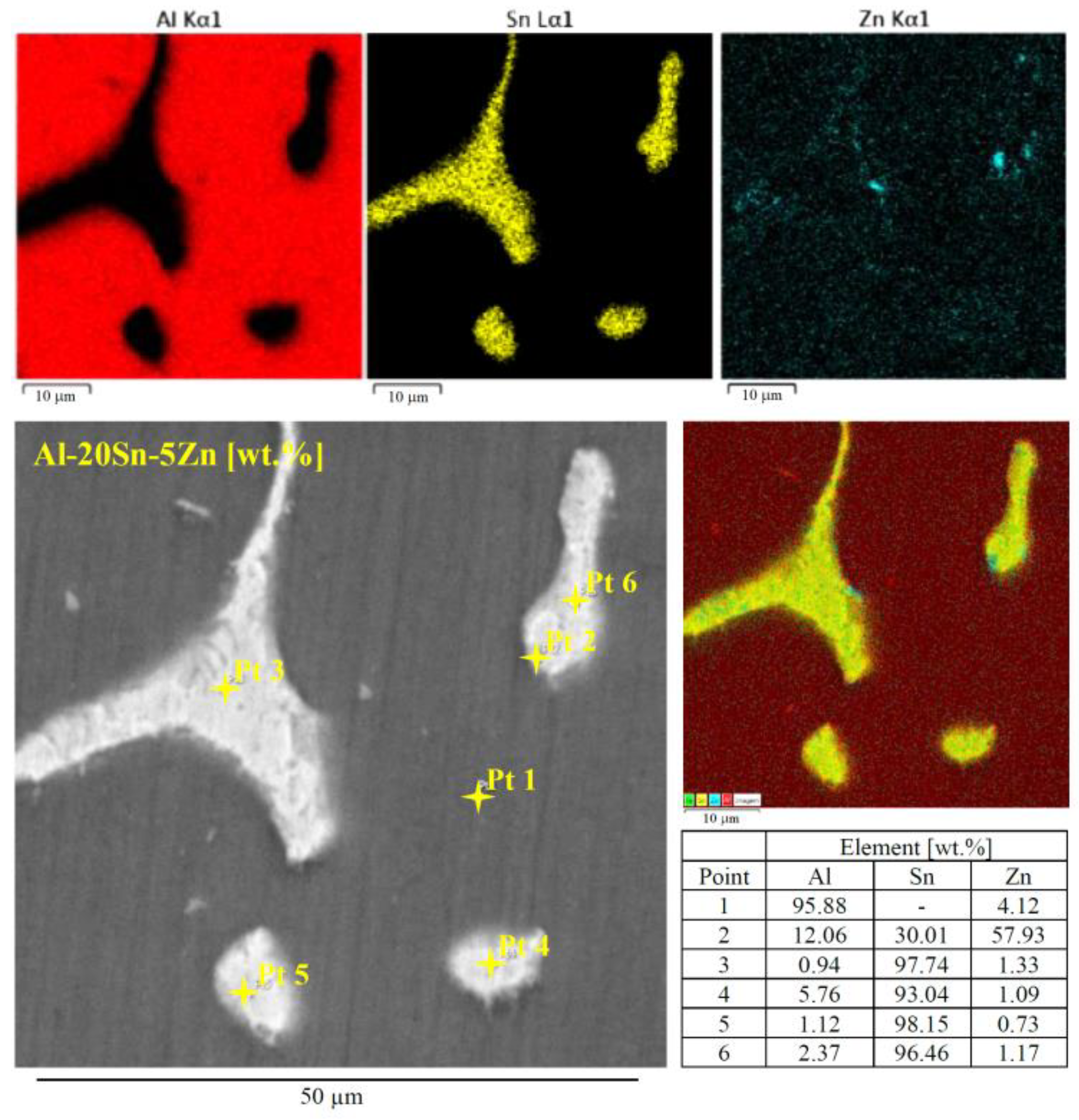 Lubricants 10 00352 g005