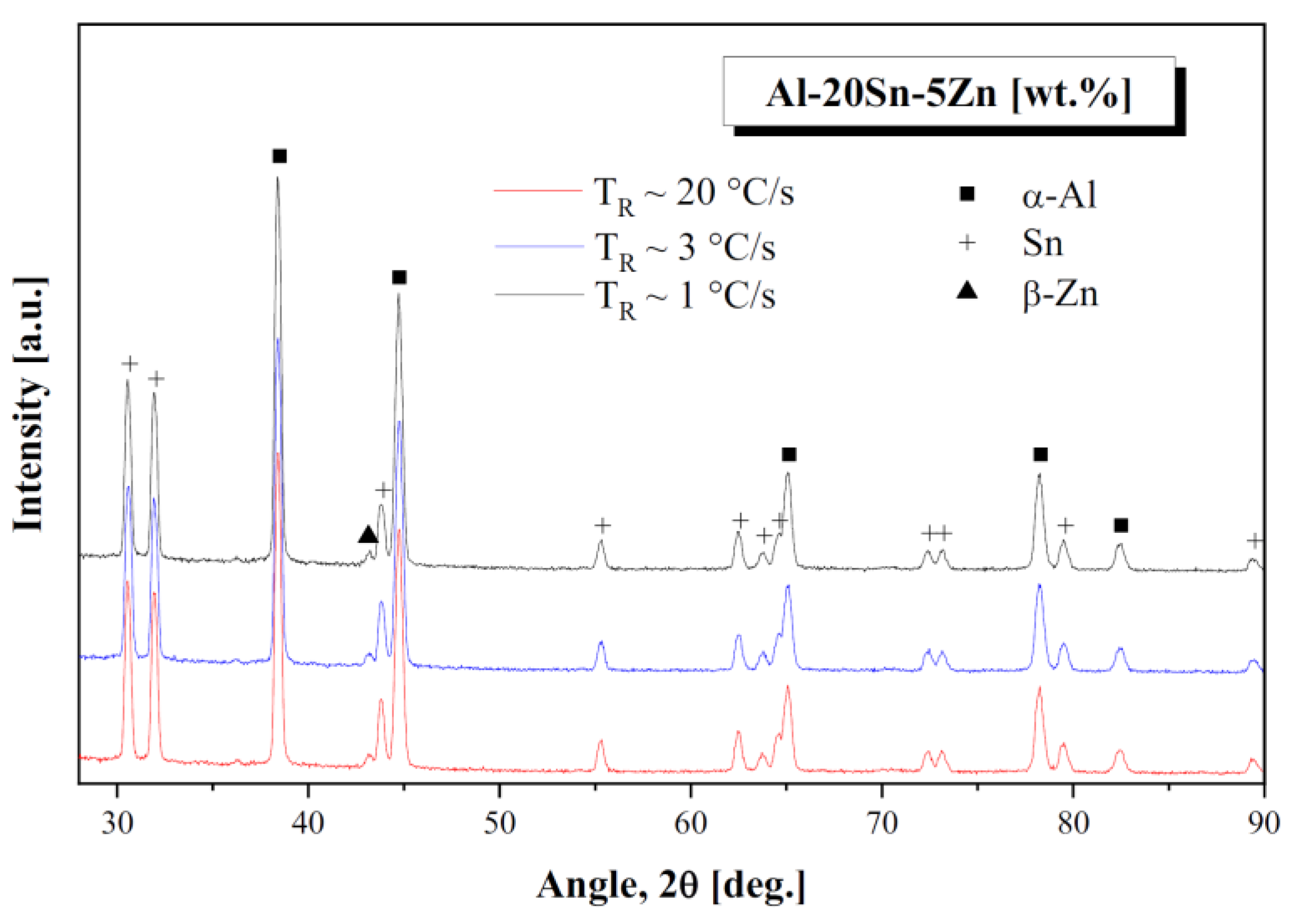 Lubricants 10 00352 g006