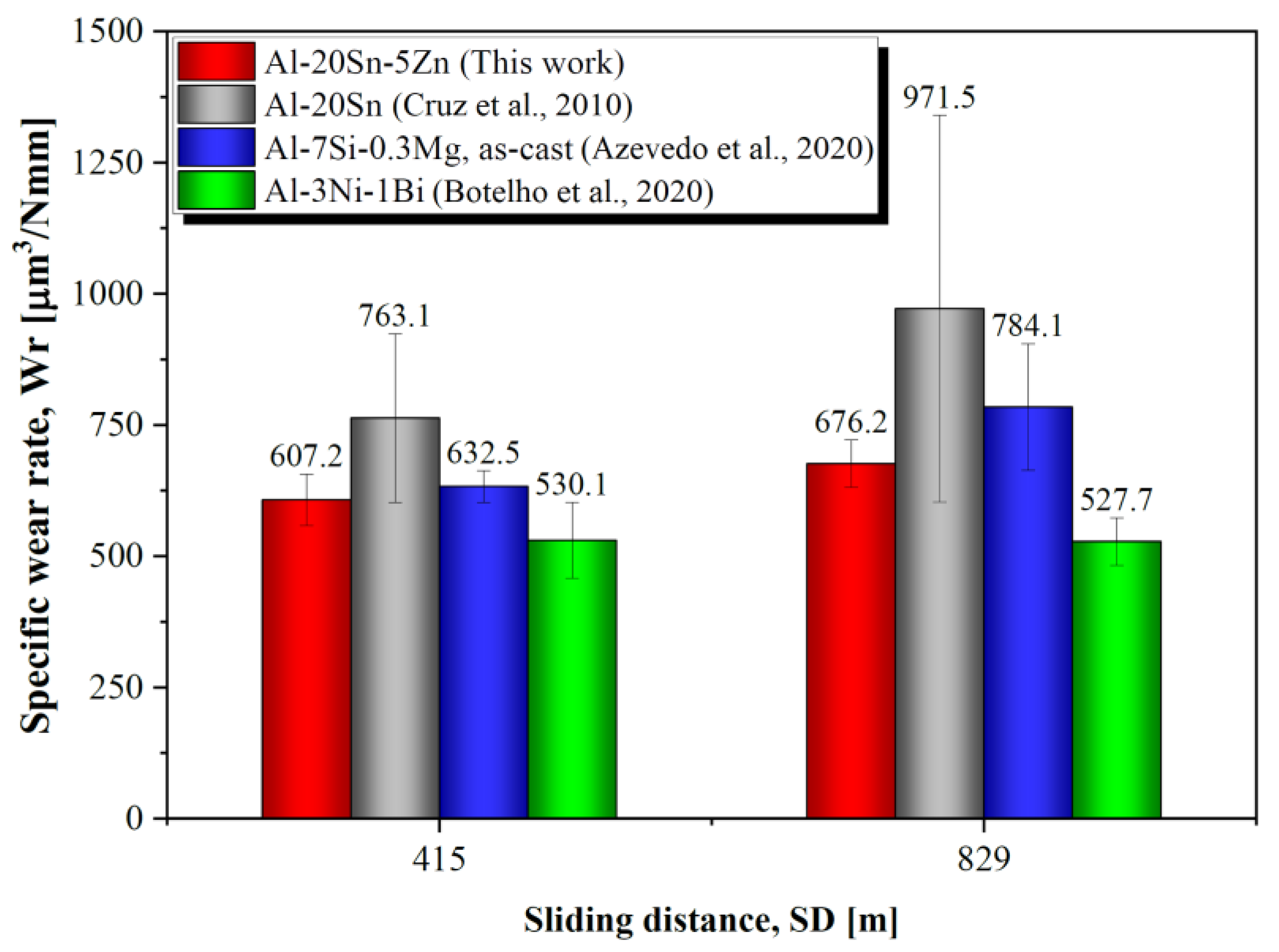 Lubricants 10 00352 g014
