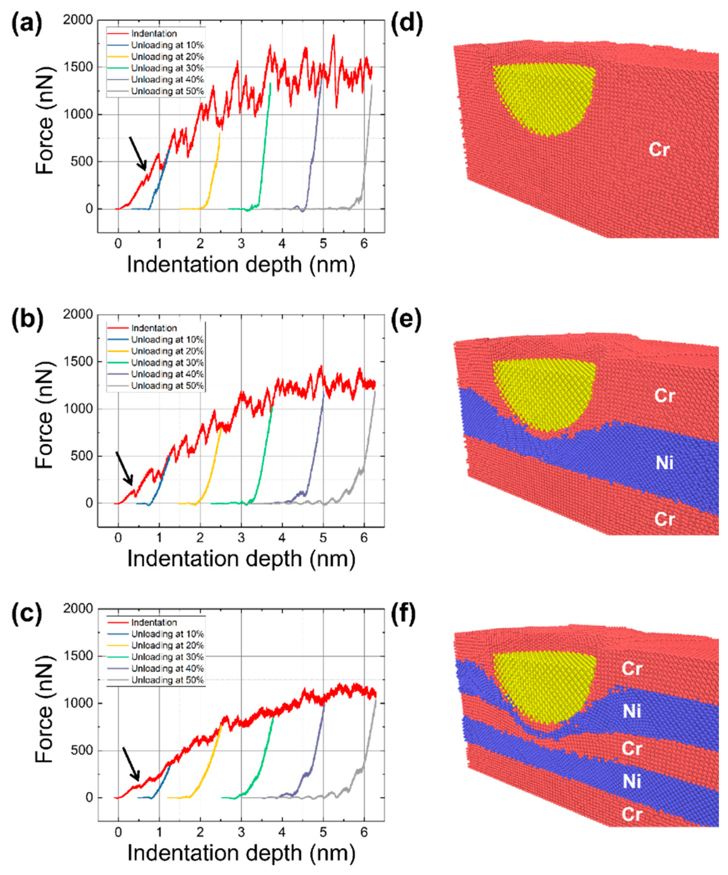 Lubricants 10 00357 g002 Lubricants 10 00357 g002