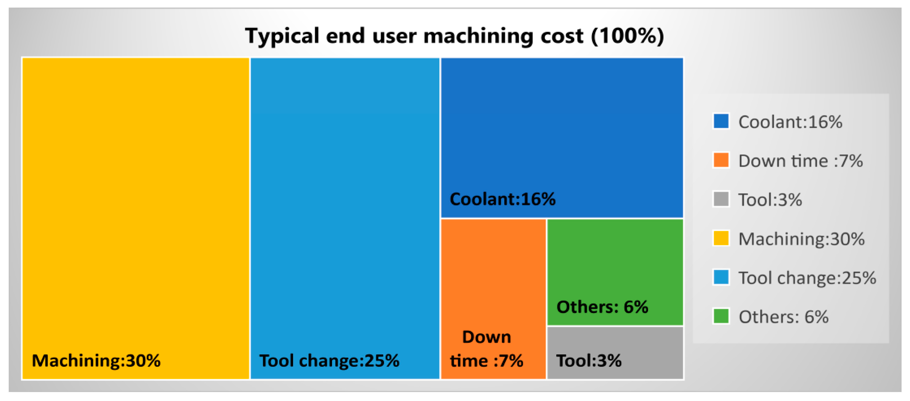 Lubricants 10 00359 g001 Lubricants 10 00359 g001