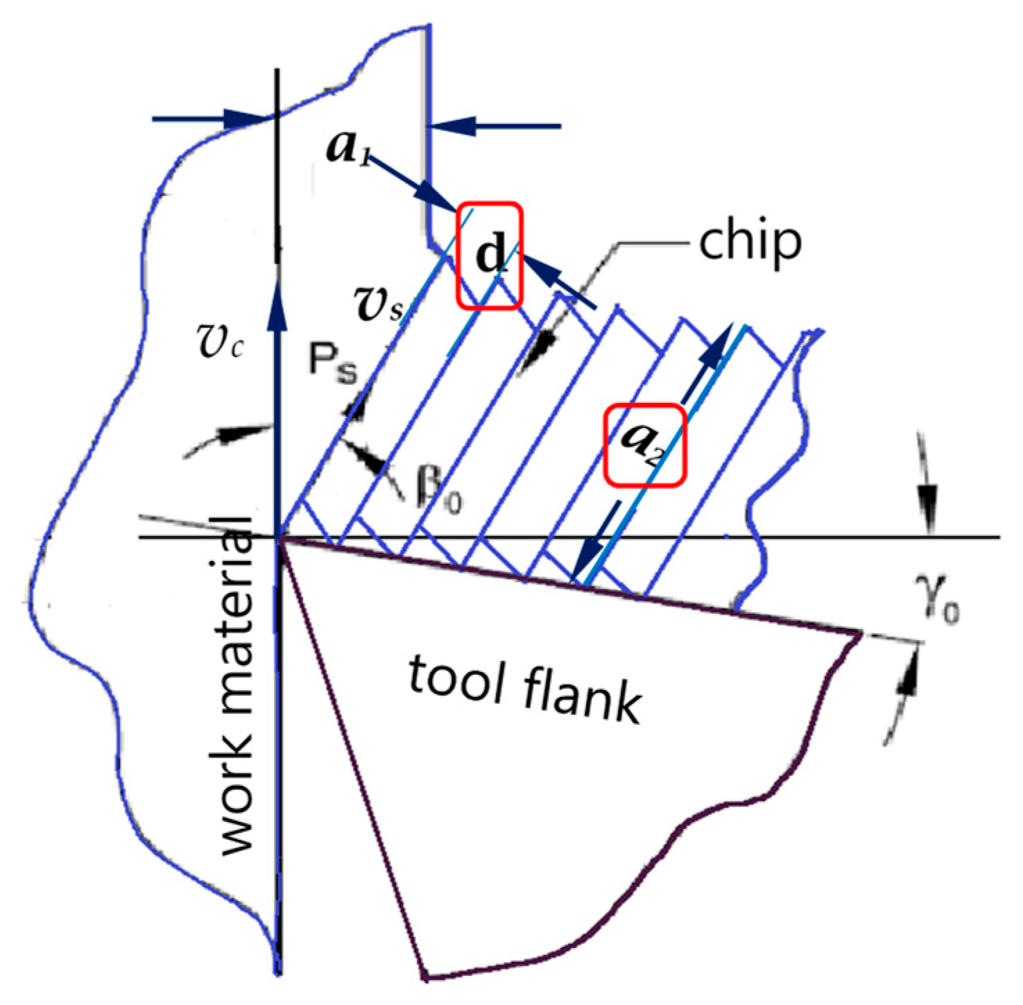 Lubricants 10 00359 g007 Lubricants 10 00359 g007