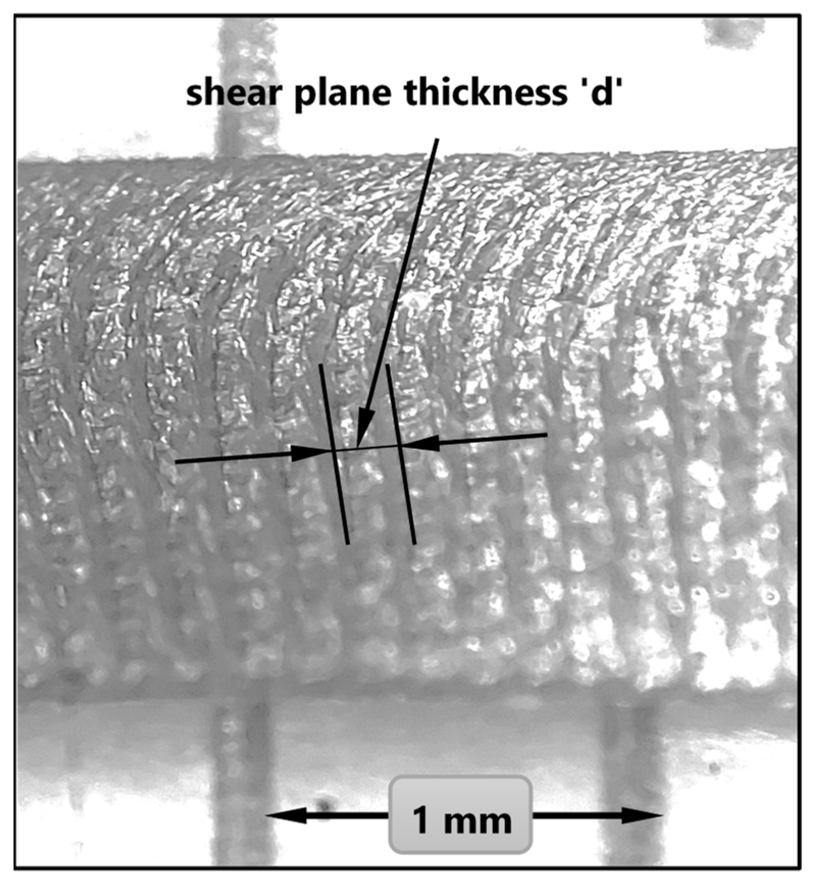 Lubricants 10 00359 g008 Lubricants 10 00359 g008