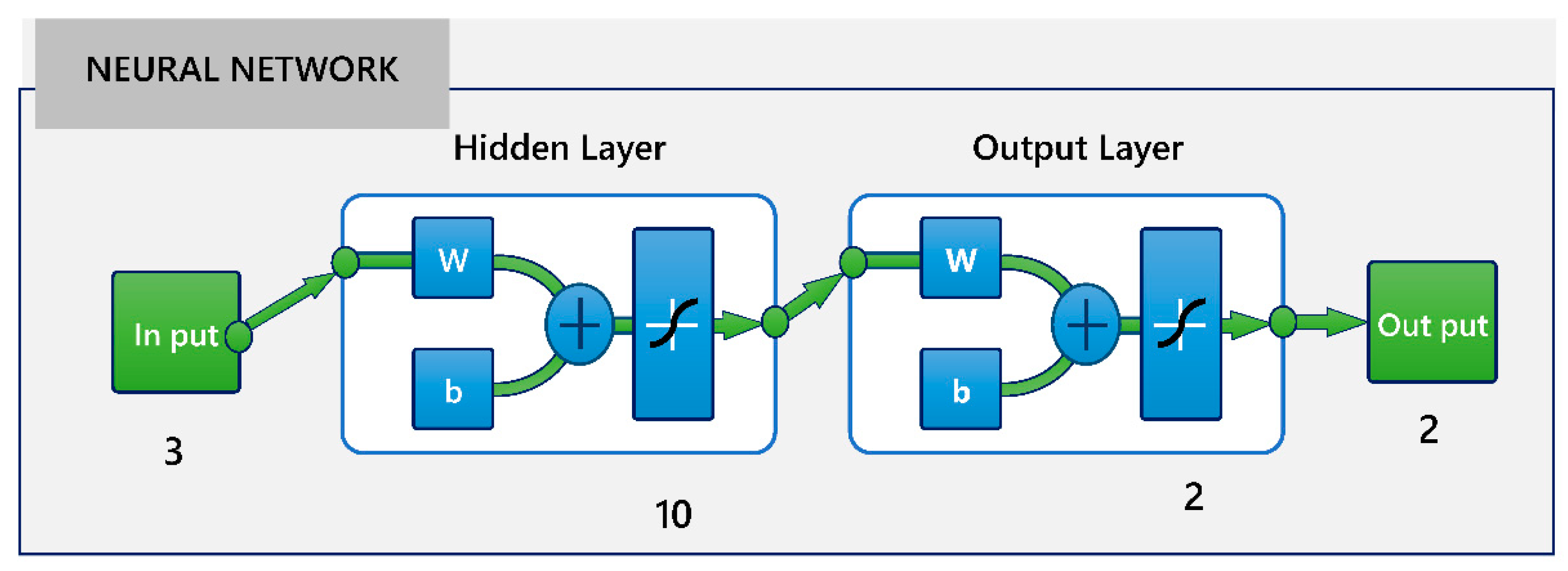 Lubricants 10 00359 g016 Lubricants 10 00359 g016