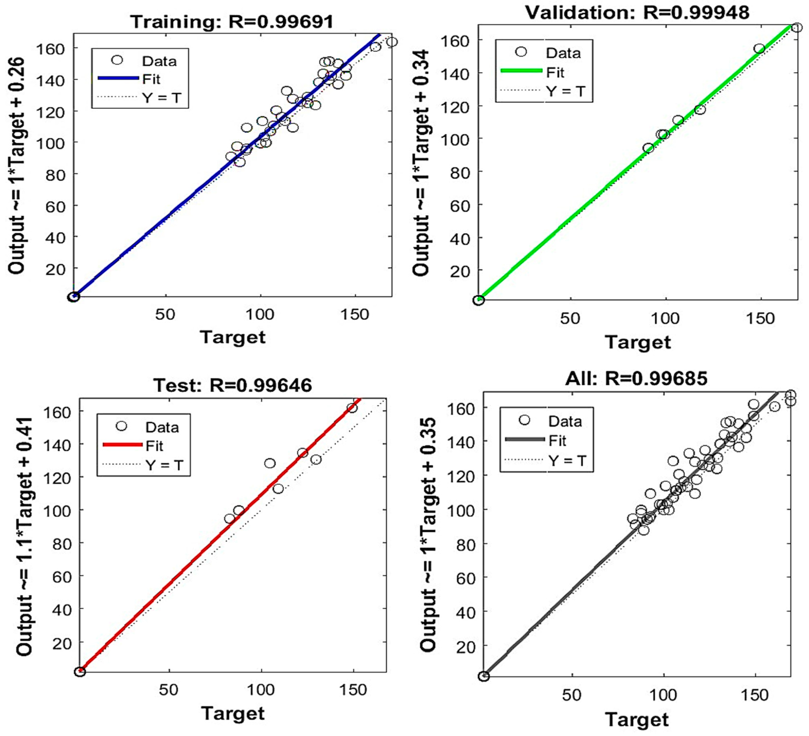 Lubricants 10 00359 g017 Lubricants 10 00359 g017
