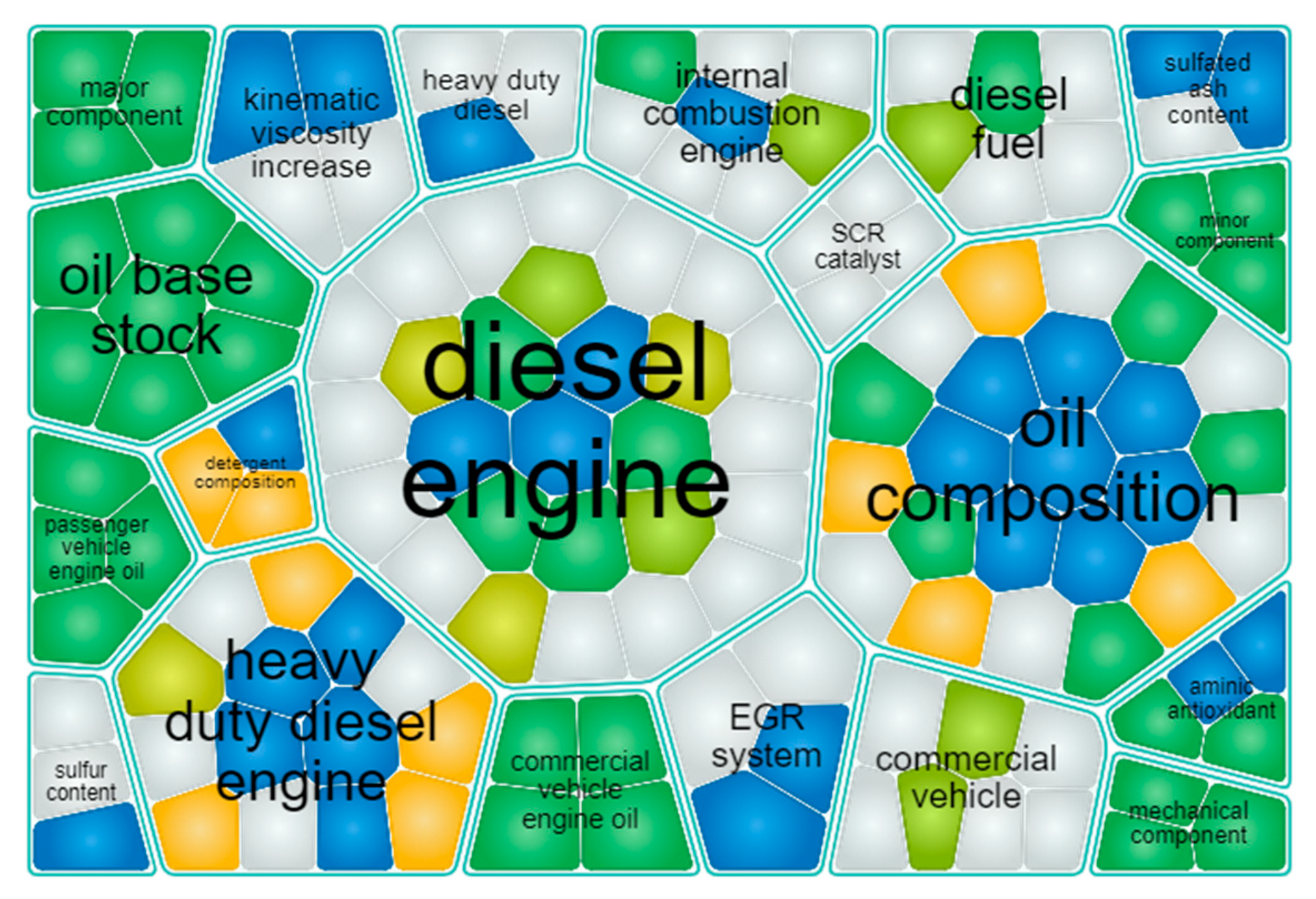 Lubricants 10 00362 g001