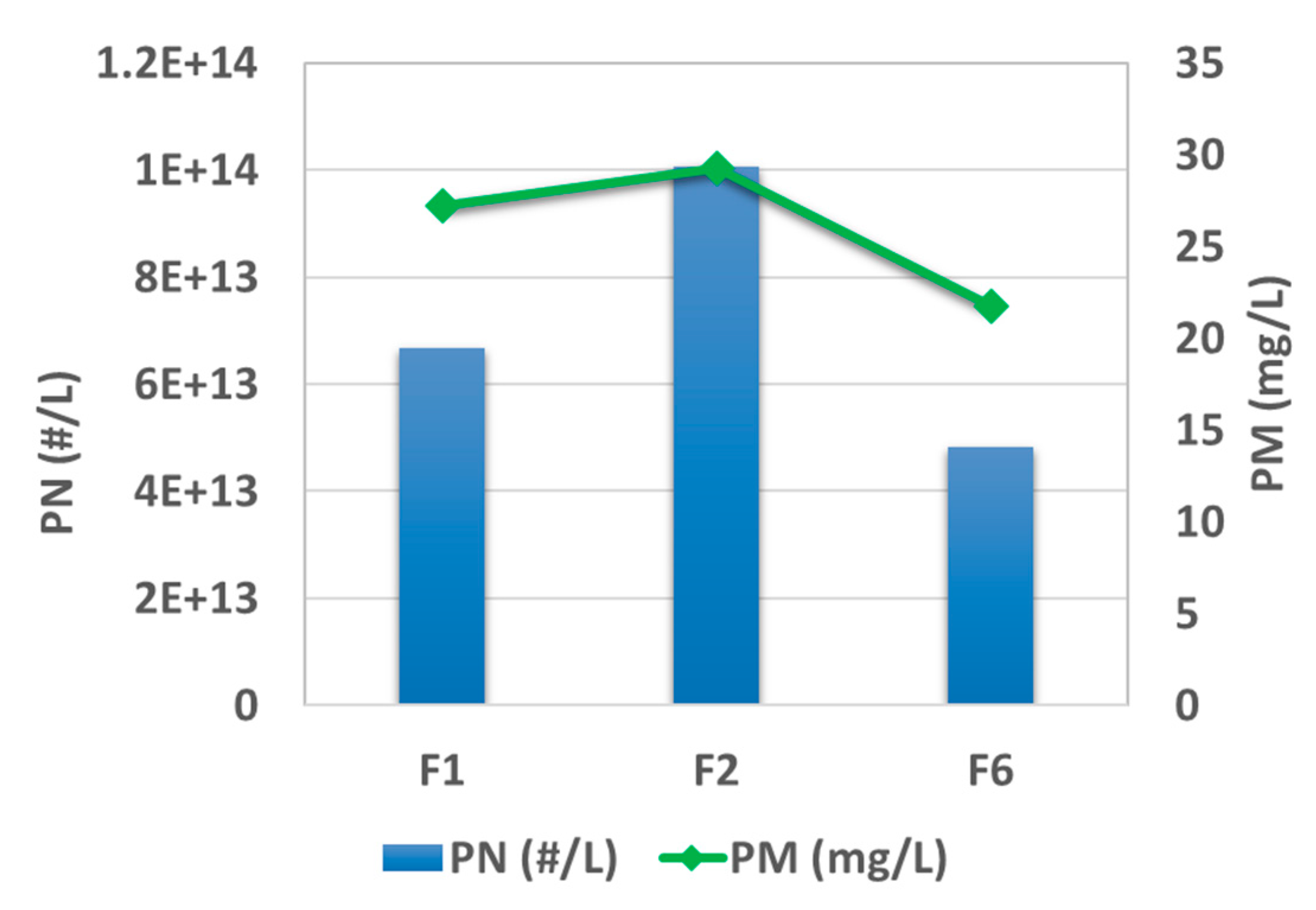 Lubricants 10 00362 g004