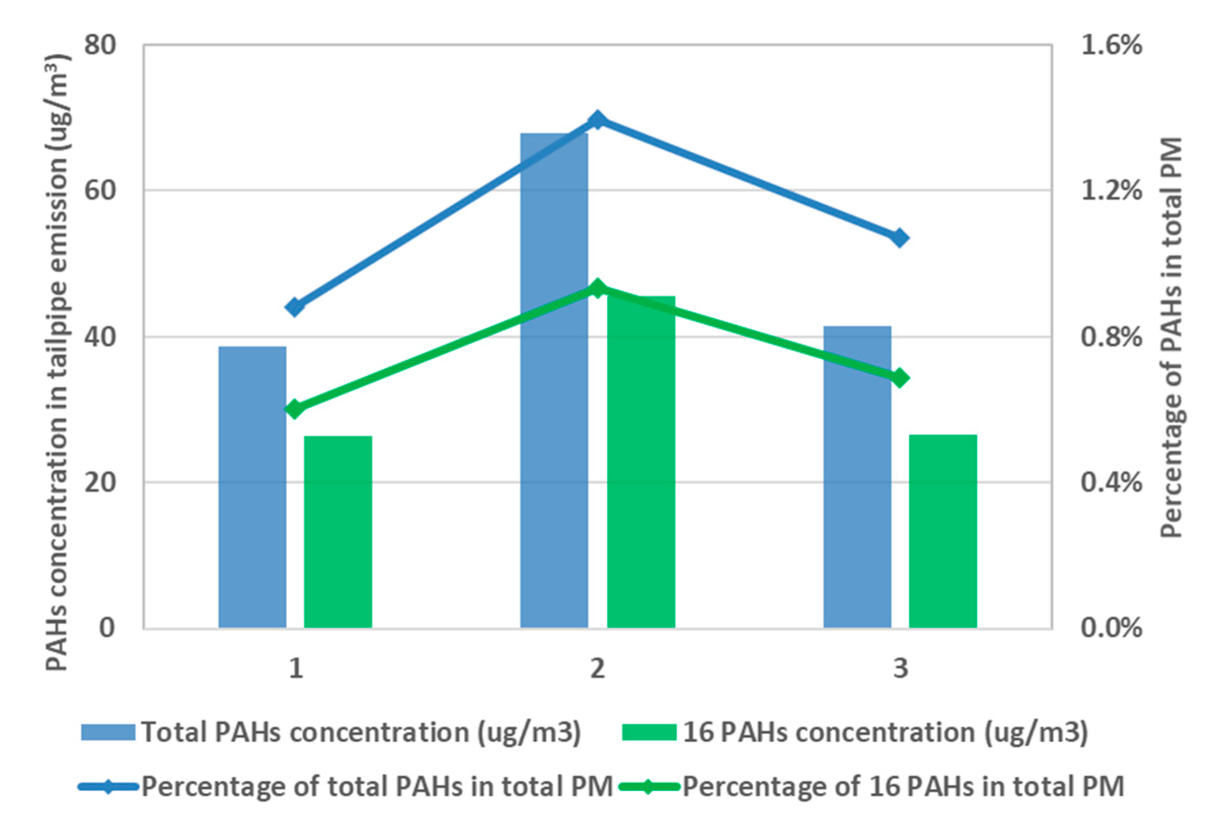 Lubricants 10 00362 g005