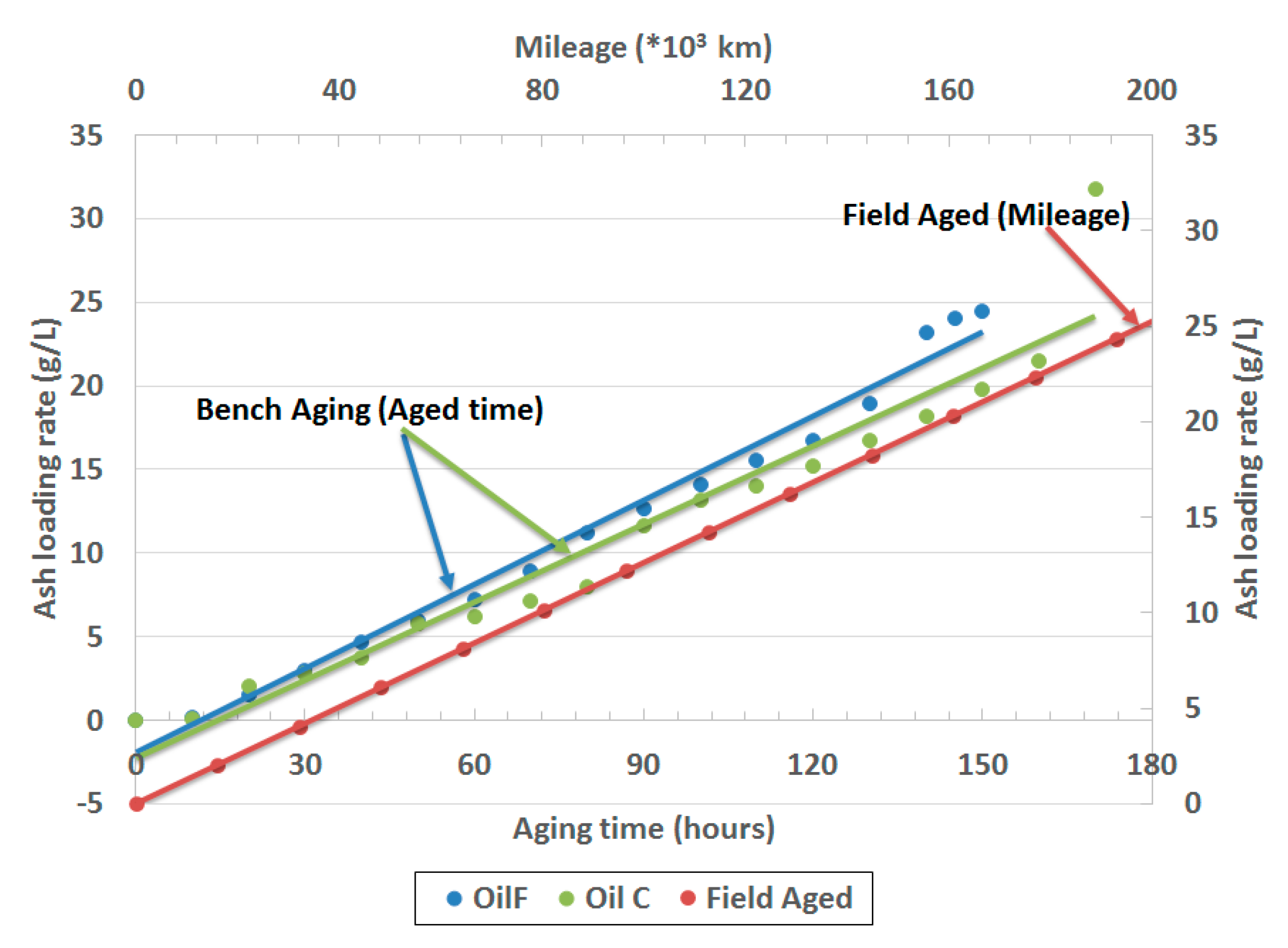 Lubricants 10 00362 g008