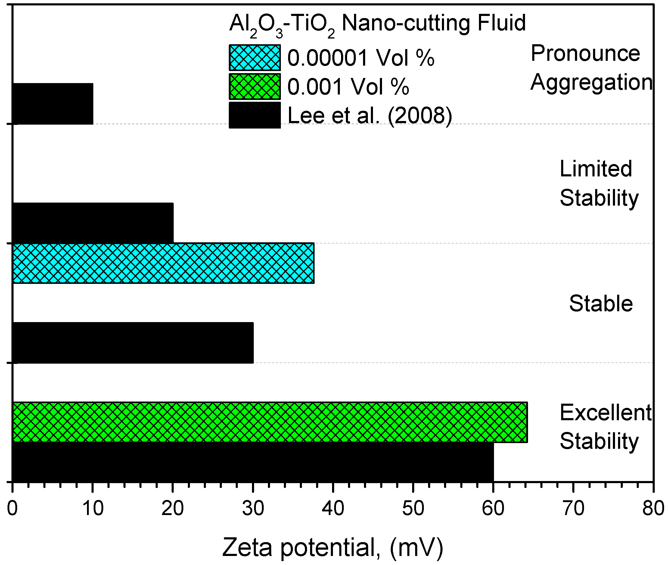 Lubricants 10 00366 g005