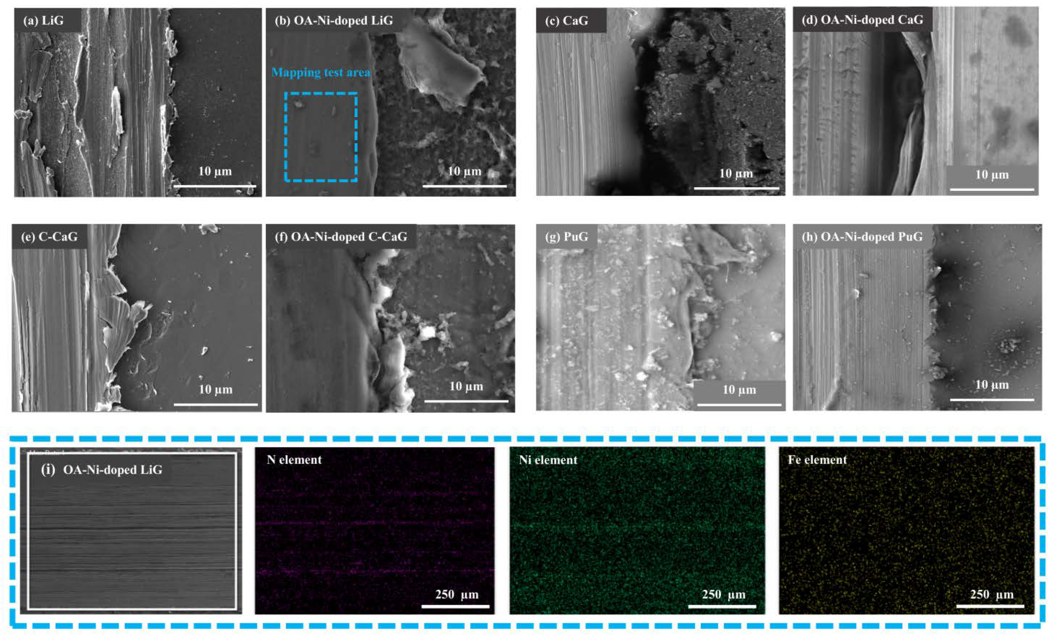 Lubricants 10 00367 g006 Lubricants 10 00367 g006