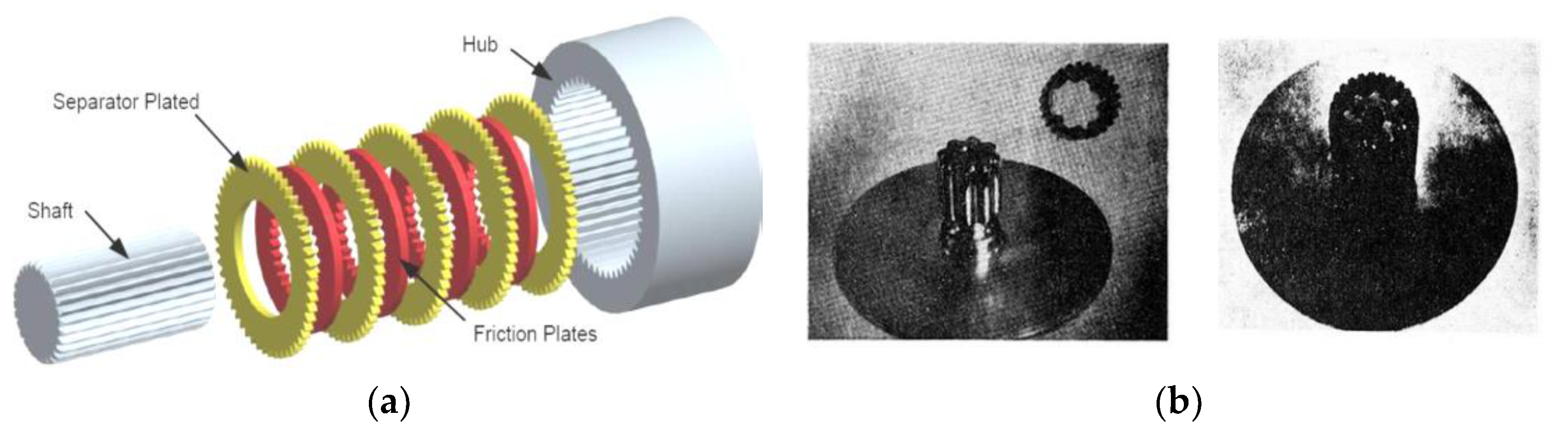 Lubricants 11 00006 g003