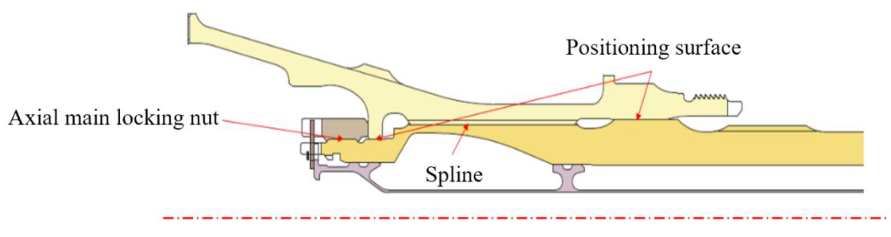 Lubricants 11 00006 g005