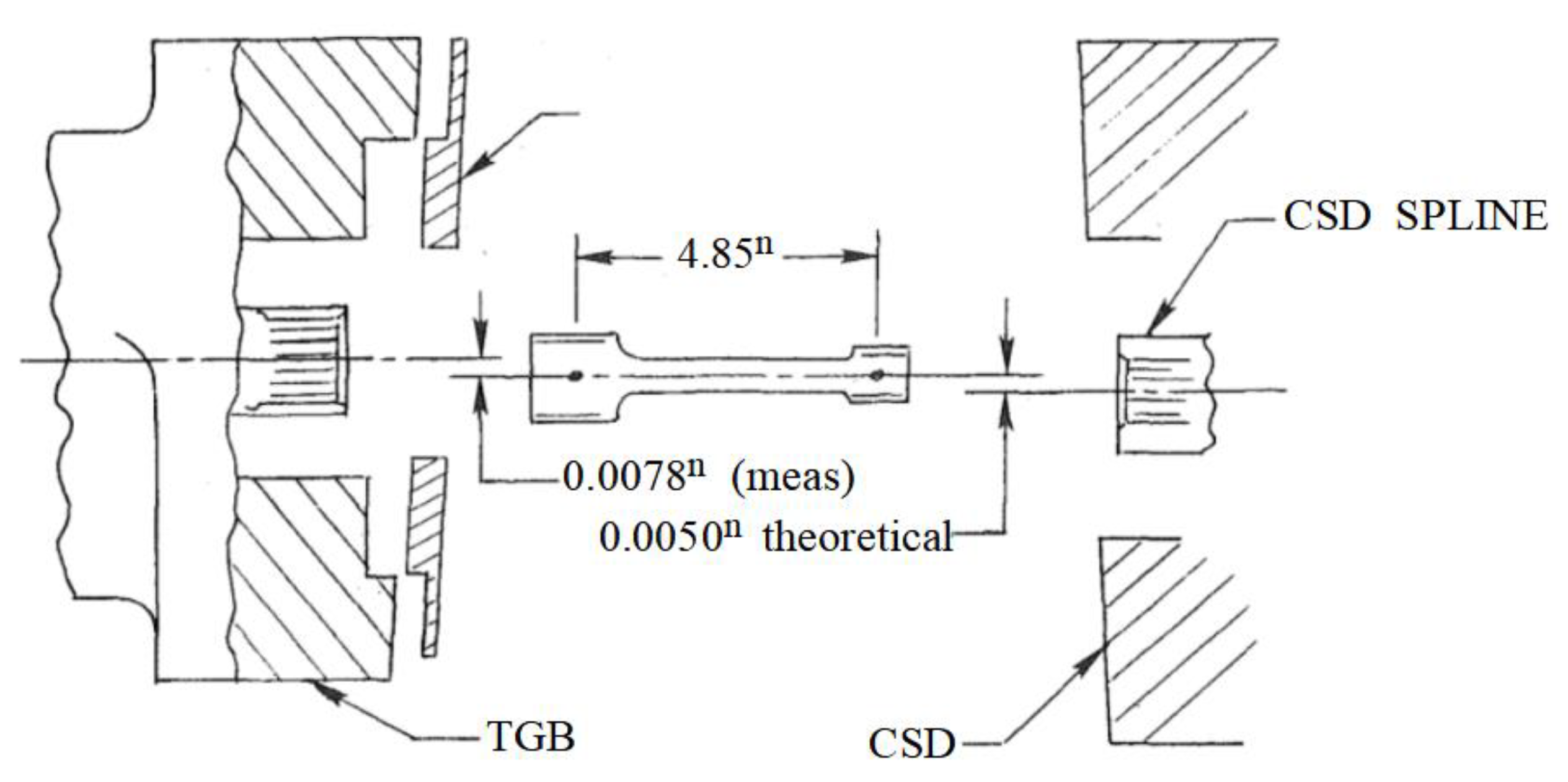 Lubricants 11 00006 g006