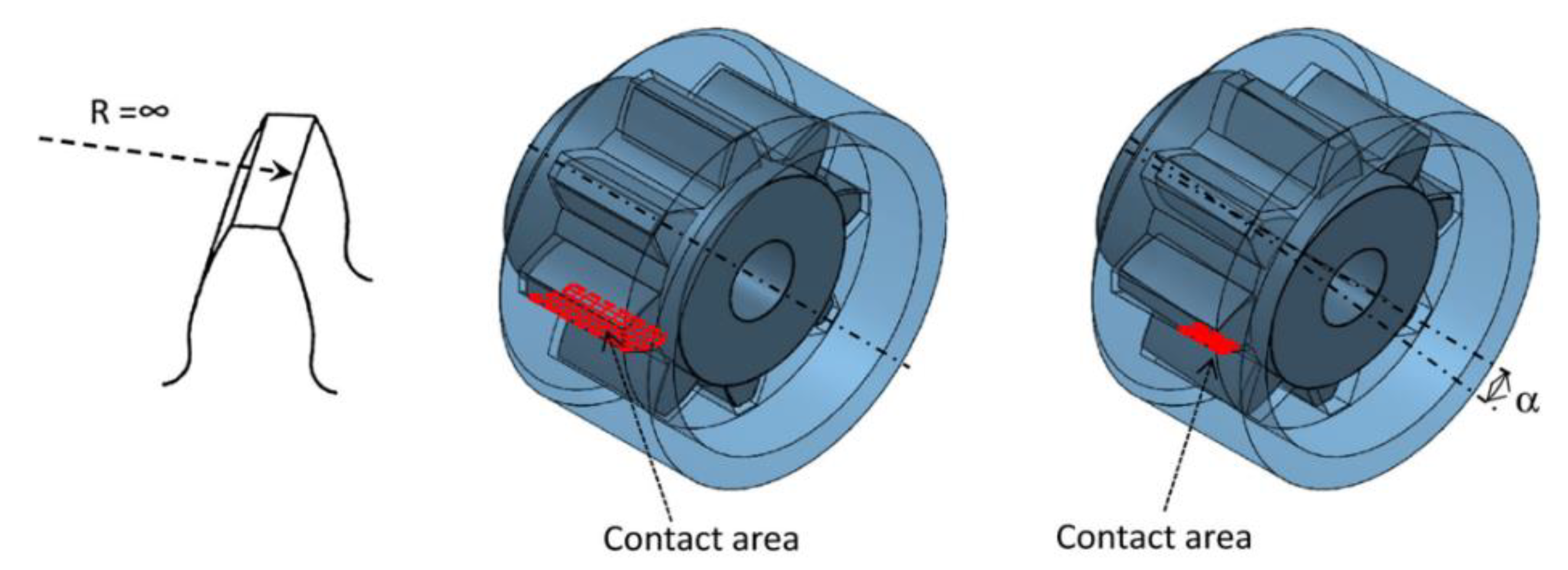 Lubricants 11 00006 g007