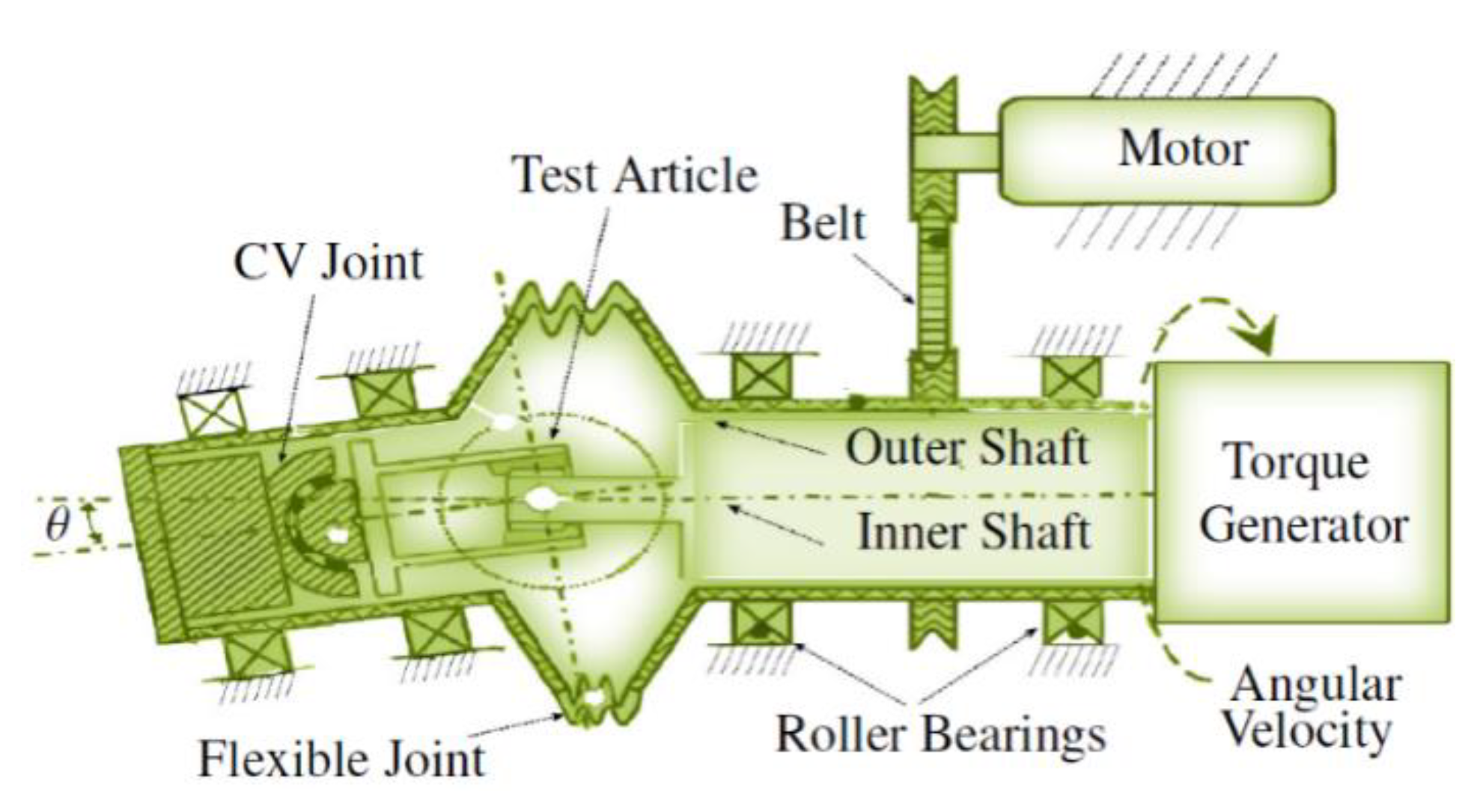 Lubricants 11 00006 g019